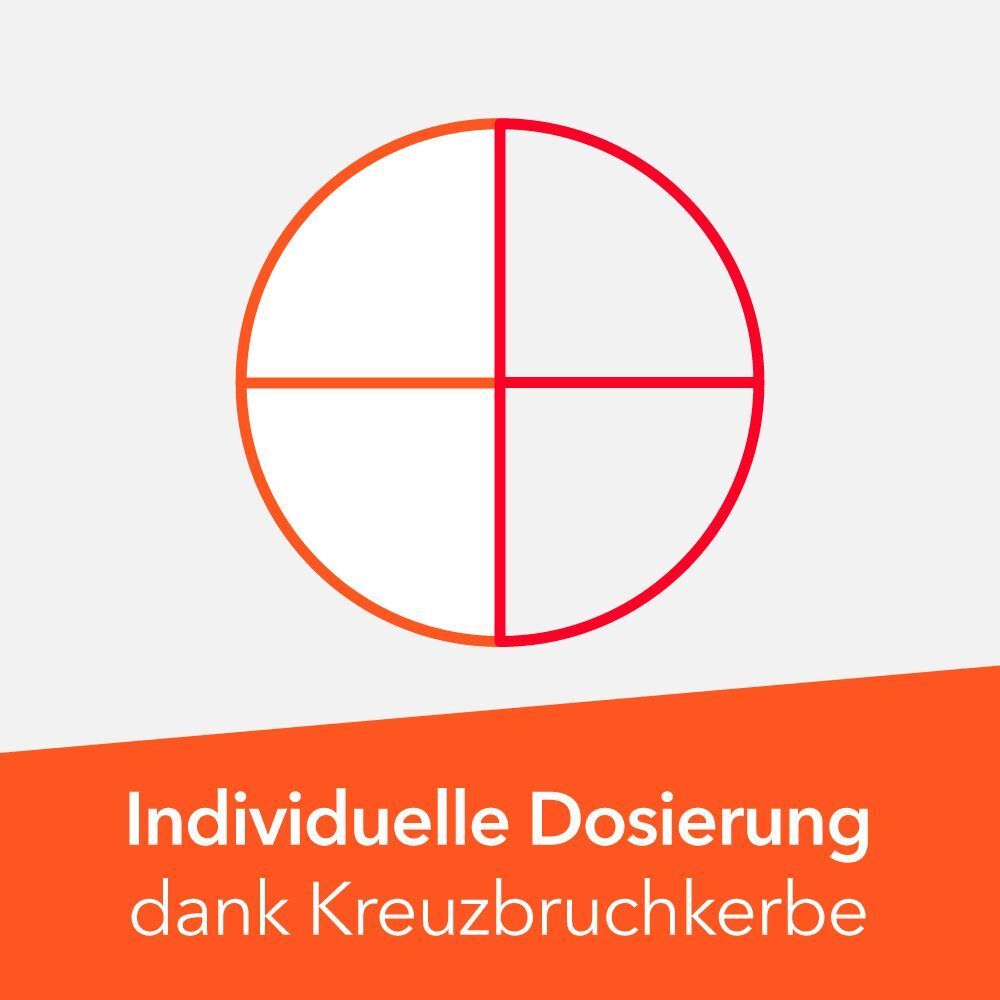 Symbol eines Kreises, geteilt in vier Quadranten. Text: Individuelle Dosierung dank Kerbe.
