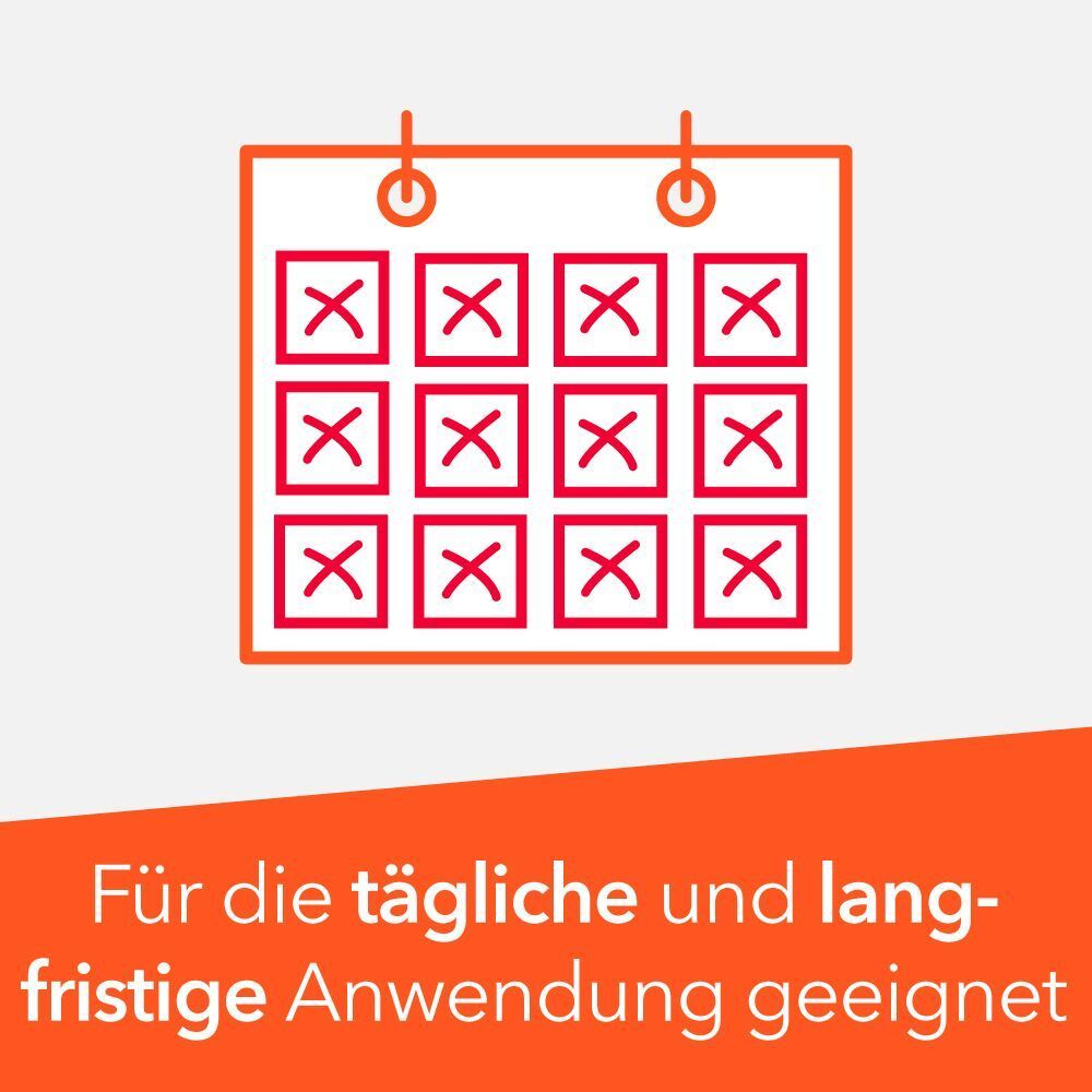 Symbol eines Kalenders mit markierten Tagen. Text: Für die tägliche und langfristige Anwendung geeignet.