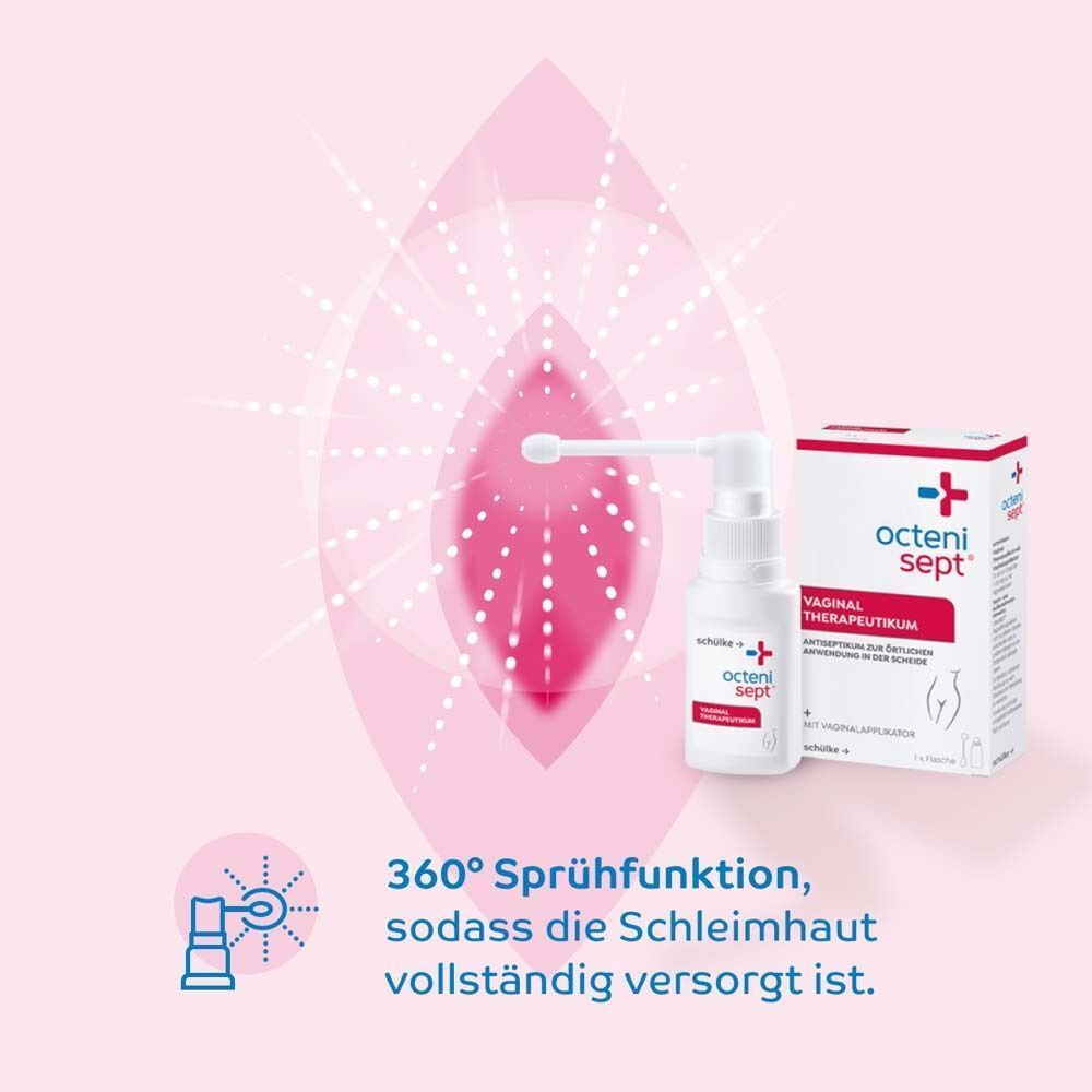 octenisept Vaginaltherapeutikum Spray und Packung mit 360° Sprühfunktion-Symbol.