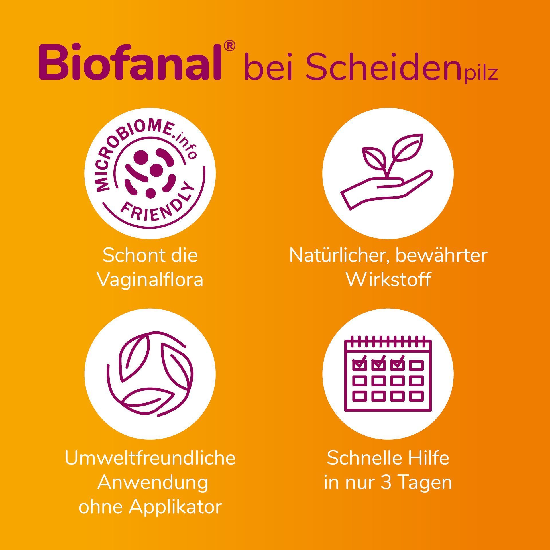Biofanal Kombipackung: Schonend für die Vaginalflora, natürlicher Wirkstoff, umweltfreundlich, schnelle Hilfe in 3 Tagen.
