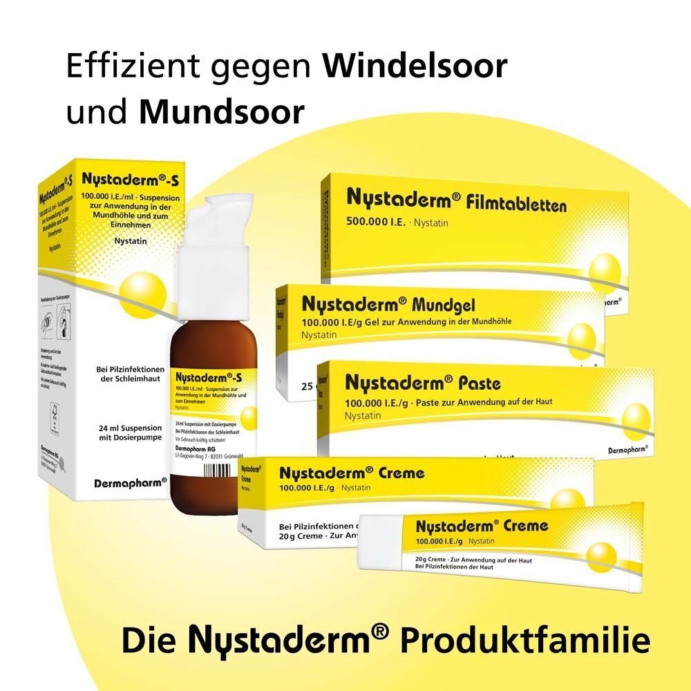 Die Nystaderm® Produktfamilie: Suspension, Filmtabletten, Mundgel, Paste, Creme. Für verschiedene Pilzinfektionen.