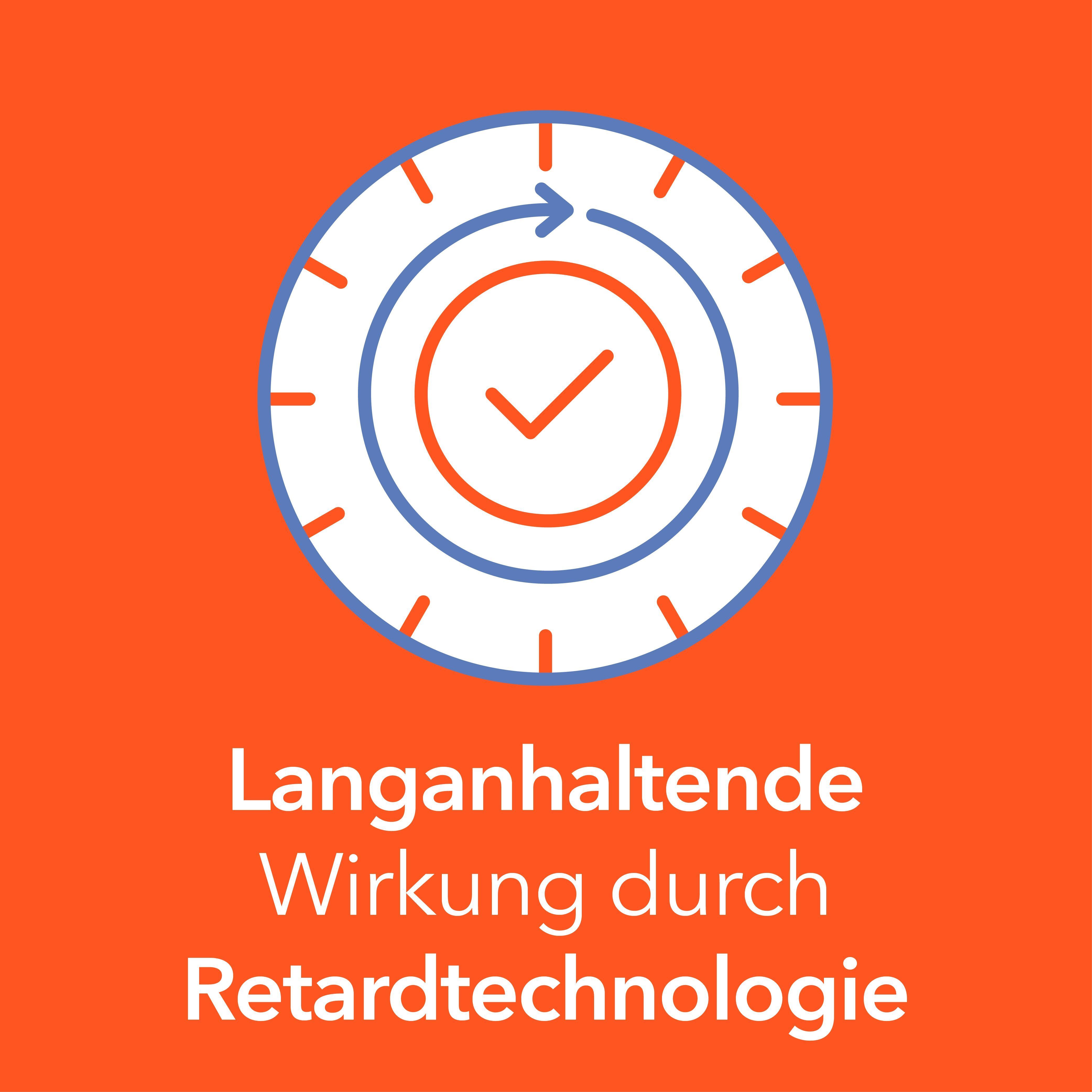 Symbol: Uhr mit Pfeil, zeigt langanhaltende Wirkung durch Retardtechnologie.