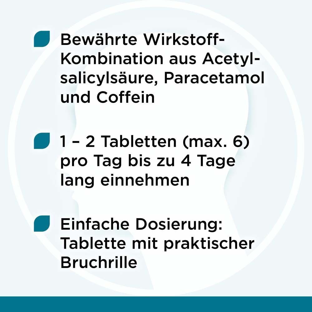 Melabon K: Wirkstoffkombination aus ASS, Paracetamol, Coffein. Einfache Dosierung.
