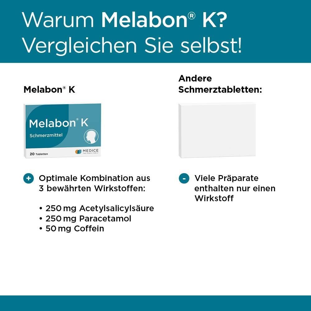 Vergleich: Melabon K (3 Wirkstoffe) vs. andere Schmerztabletten (oft 1 Wirkstoff).
