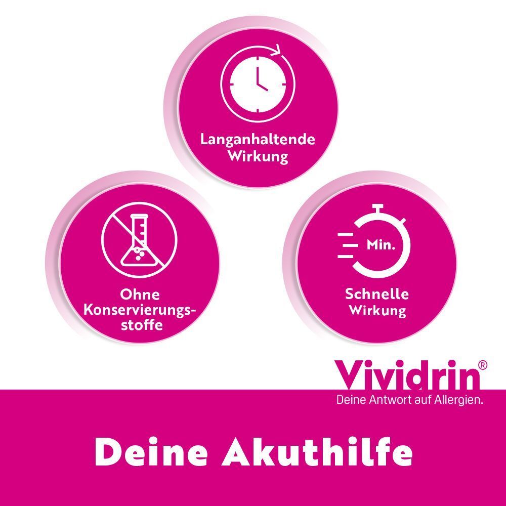 Drei Icons: Uhr (langanhaltend), Kolben (ohne Konservierungsstoffe), Stoppuhr (schnell). Vividrin Logo.