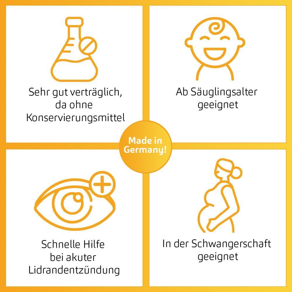 Vier Icons: Verträglichkeit, Eignung ab Säuglingsalter, schnelle Hilfe, Eignung in Schwangerschaft.