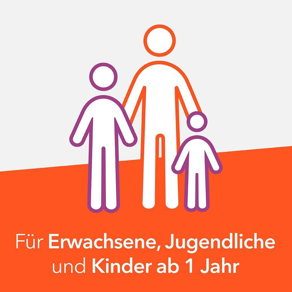 Symbol: Erwachsene und Kinder. "Für Erwachsene, Jugendliche und Kinder ab 1 Jahr".