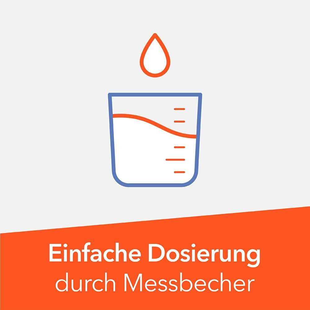 Symbol für einfache Dosierung mit Messbecher.