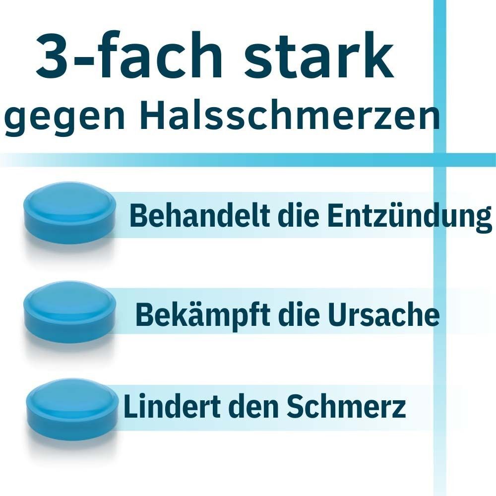 Septolete®: Behandelt Entzündung, bekämpft Ursache, lindert Schmerz.