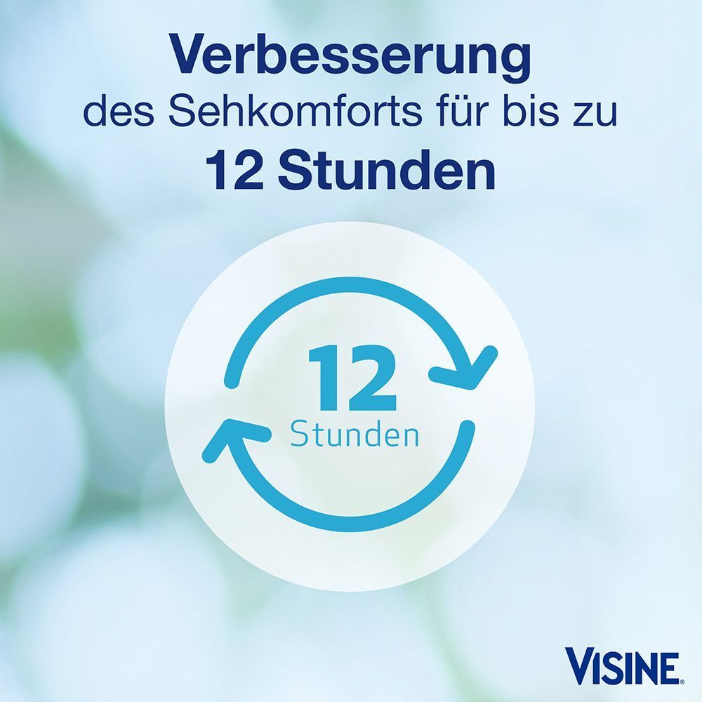 Grafik mit der Aussage 'Verbesserung des Sehkomforts für bis zu 12 Stunden' und einem Kreis mit '12 Stunden'.