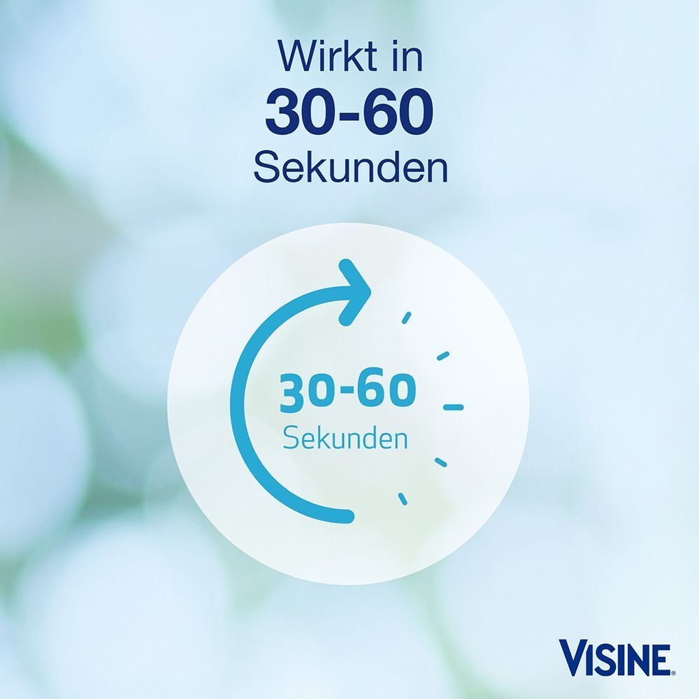 Grafik mit der Aussage 'Wirkt in 30-60 Sekunden' und einem Kreis mit '30-60 Sekunden'.