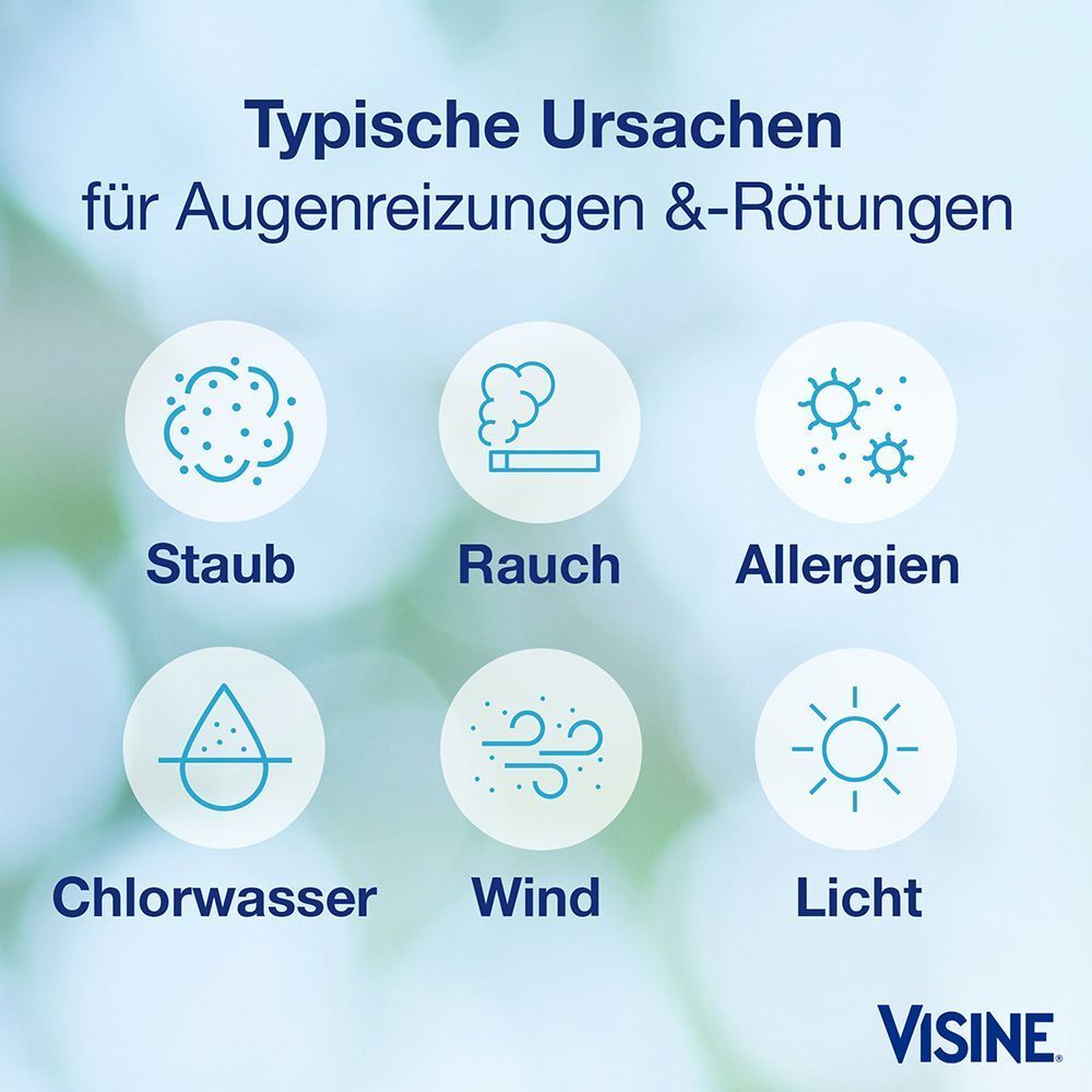 Symbole für typische Ursachen von Augenreizungen: Staub, Rauch, Allergien, Chlorwasser, Wind, Licht.