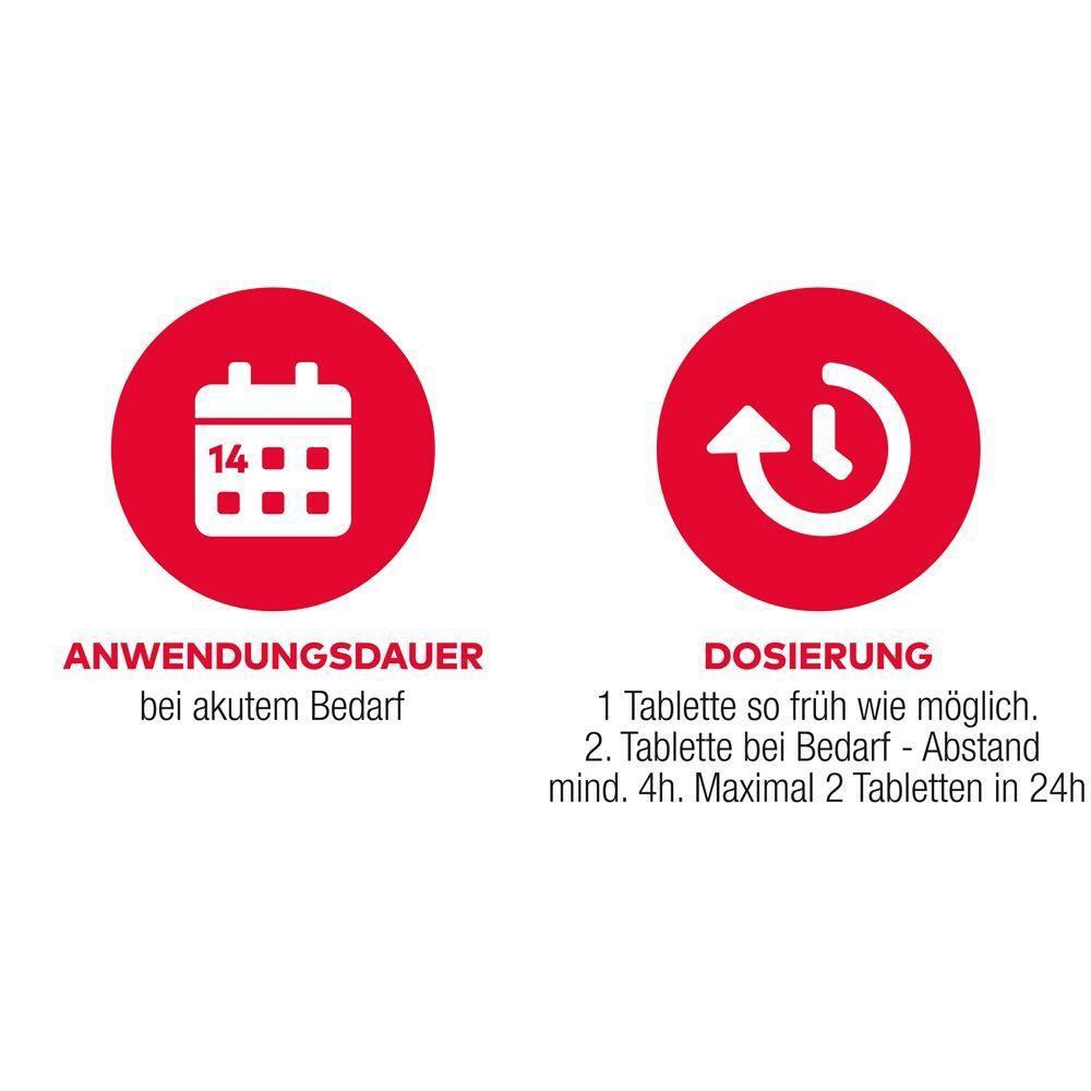 Zwei Symbole: Kalender für Anwendungsdauer bei akutem Bedarf und Uhr für Dosierung.