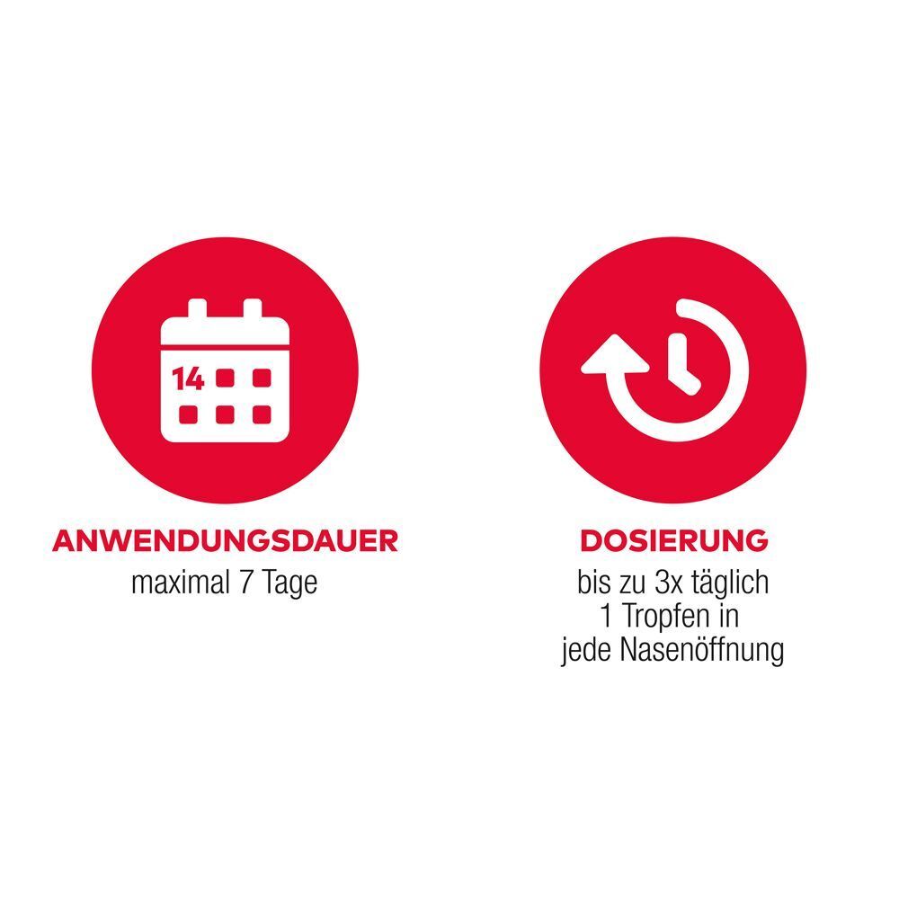 Symbole für Anwendungsdauer maximal 7 Tage und Dosierung bis 3x täglich.