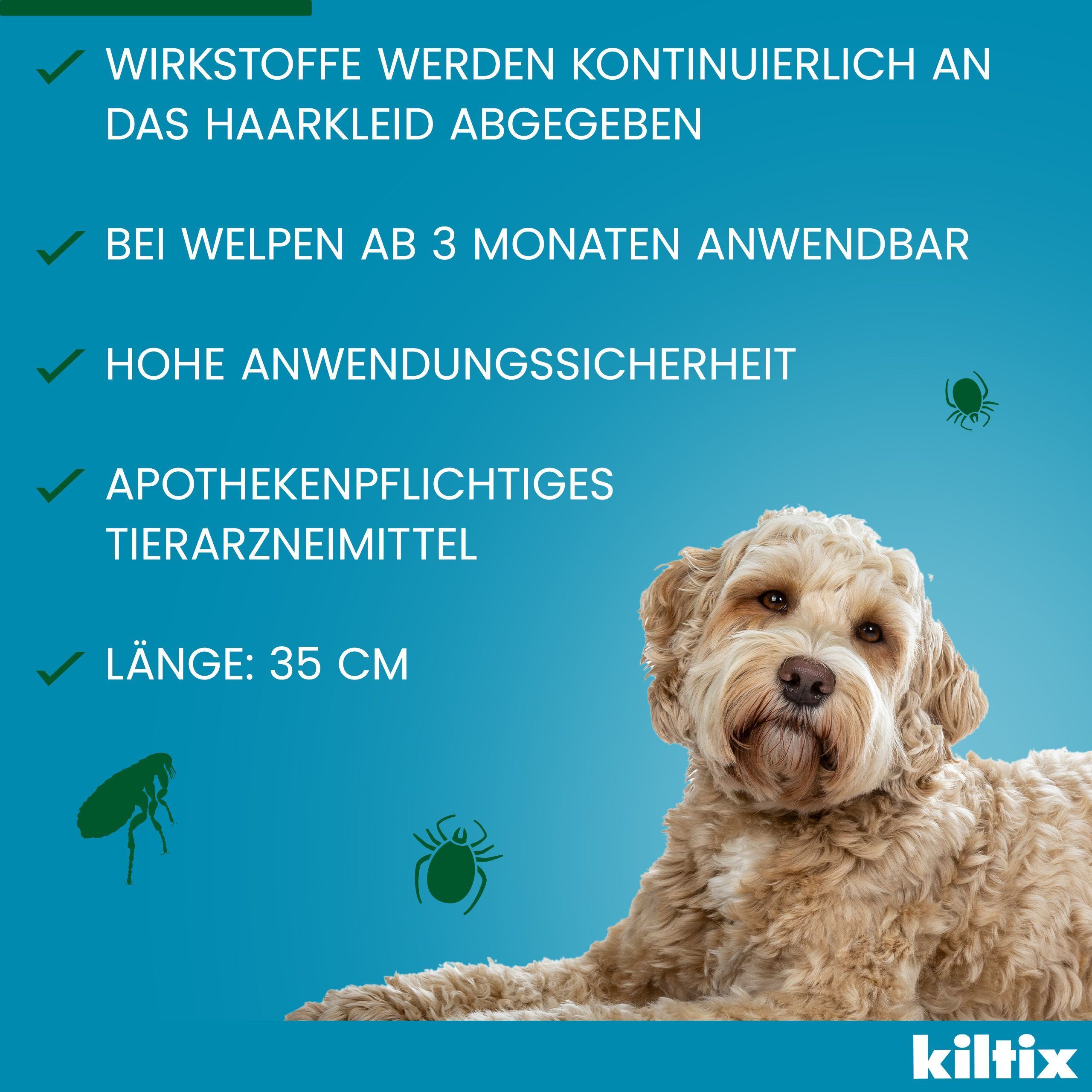 Blauer Hintergrund mit Hund und Text. Informationen zu Wirkstoffen, Anwendung und Länge.