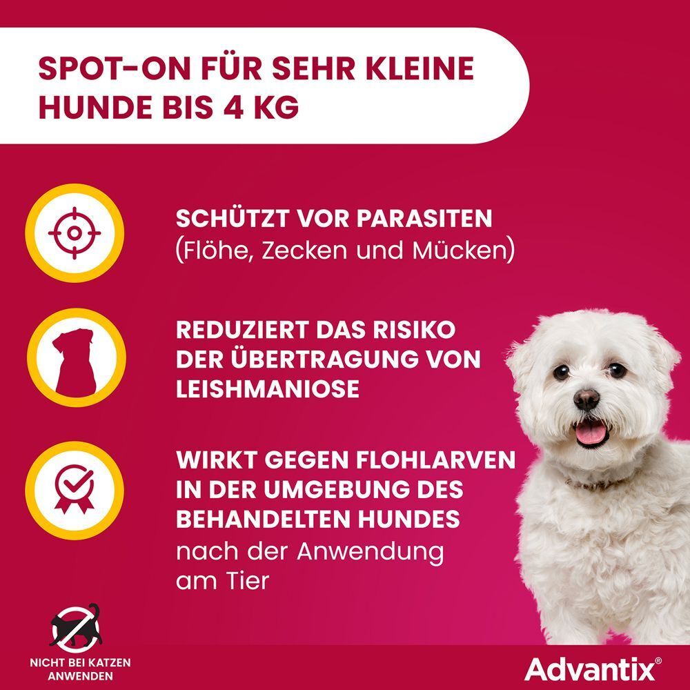 Infografik: Schützt vor Parasiten (Flöhe, Zecken, Mücken). Reduziert Leishmaniose-Risiko. Wirkt gegen Flohlarven. Hund.