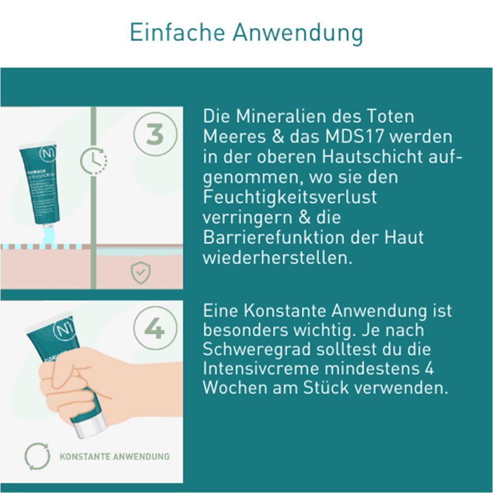 Anleitung zur Anwendung. Schritt 3: Mineralien des Toten Meeres. Schritt 4: Konstante Anwendung. Mindestens 4 Wochen verwenden.
