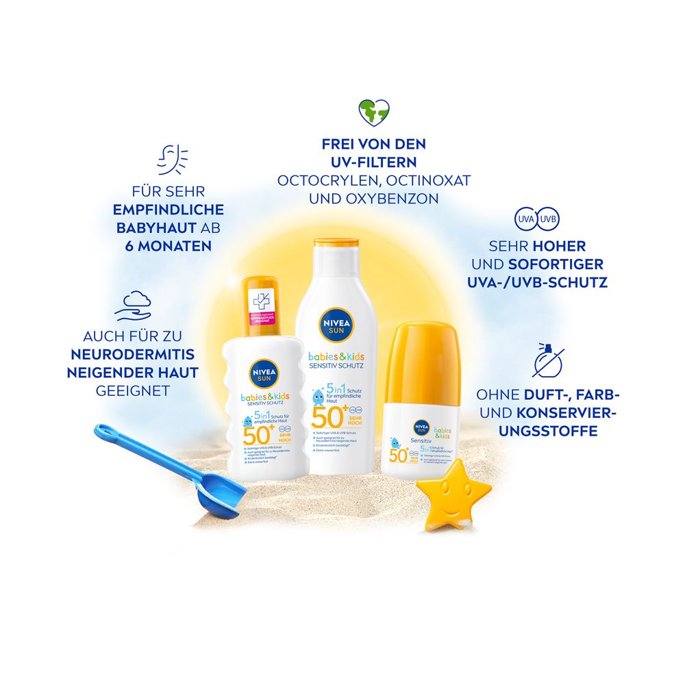 Nivea Sun Babies & Kids Sensitive Schutz LSF 50+ Produkte mit Merkmalen.