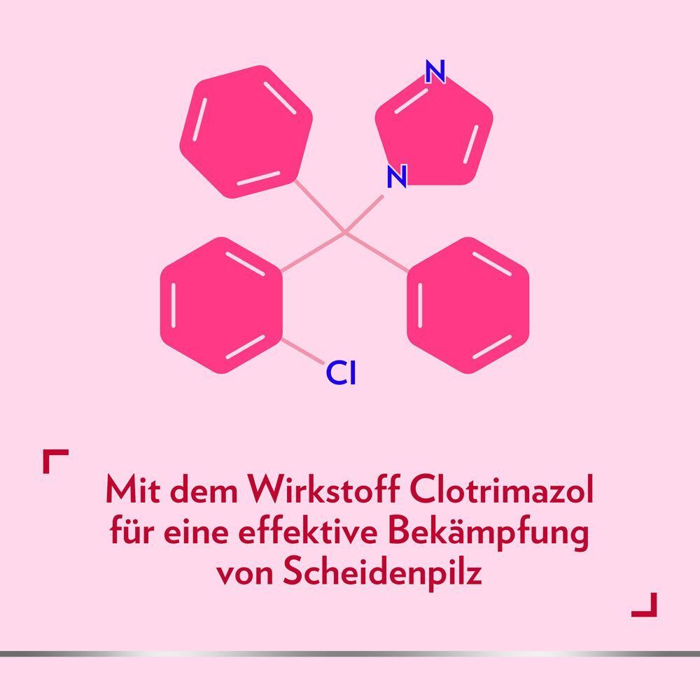 Chemische Strukturformel von Clotrimazol, dem Wirkstoff gegen Scheidenpilz.