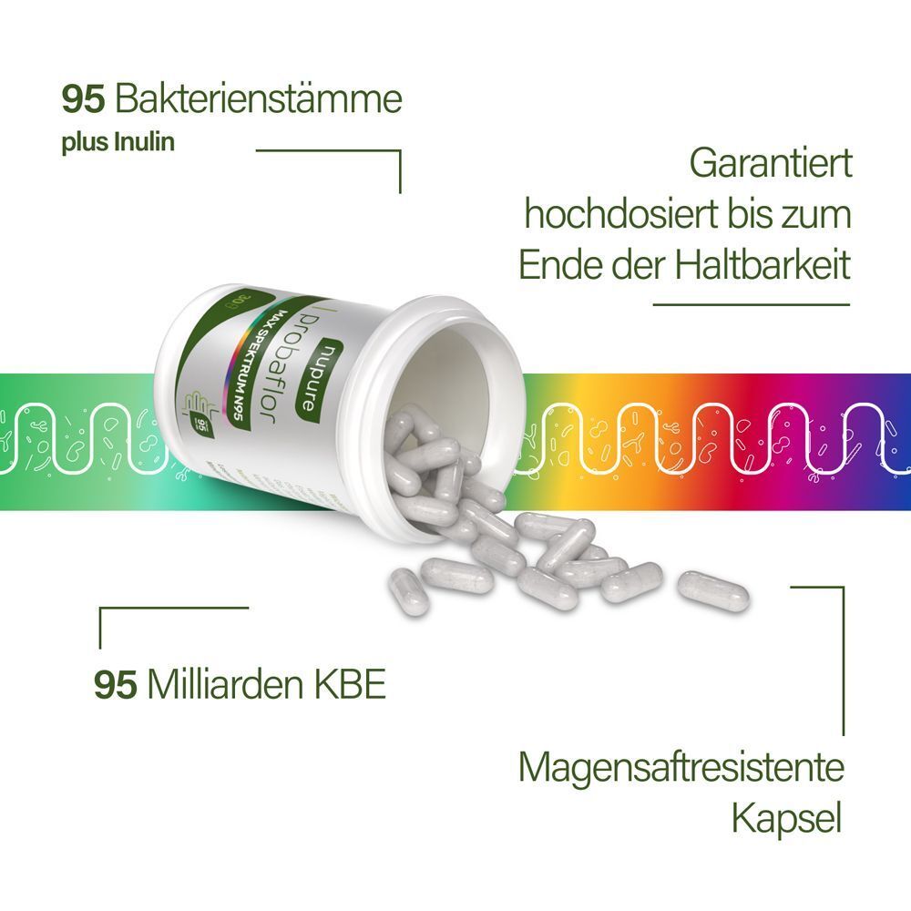 NUPURE probaflor Max Spektrum N95 Kapseln mit 95 Bakterienstämmen und 95 Milliarden KBE.