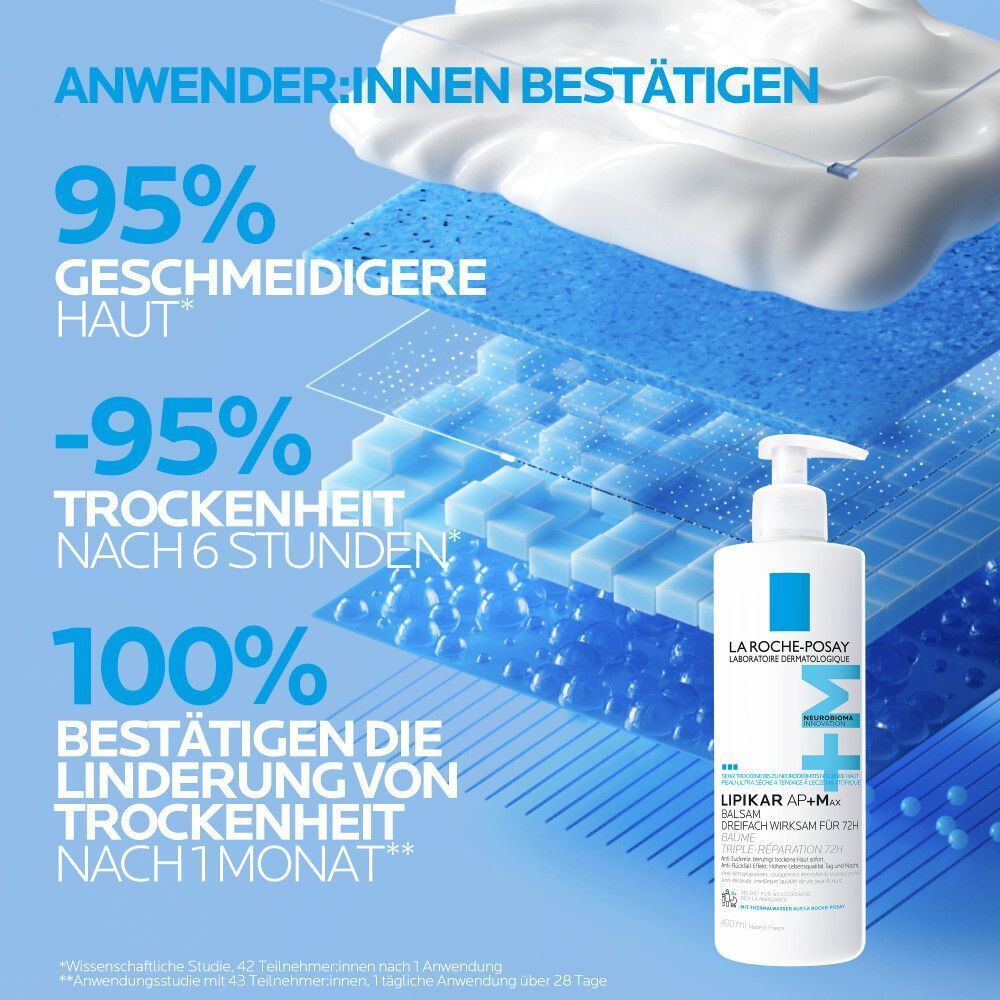 La Roche-Posay Lipikar Balsam AP+M mit Schaum und Text über Hautpflege.