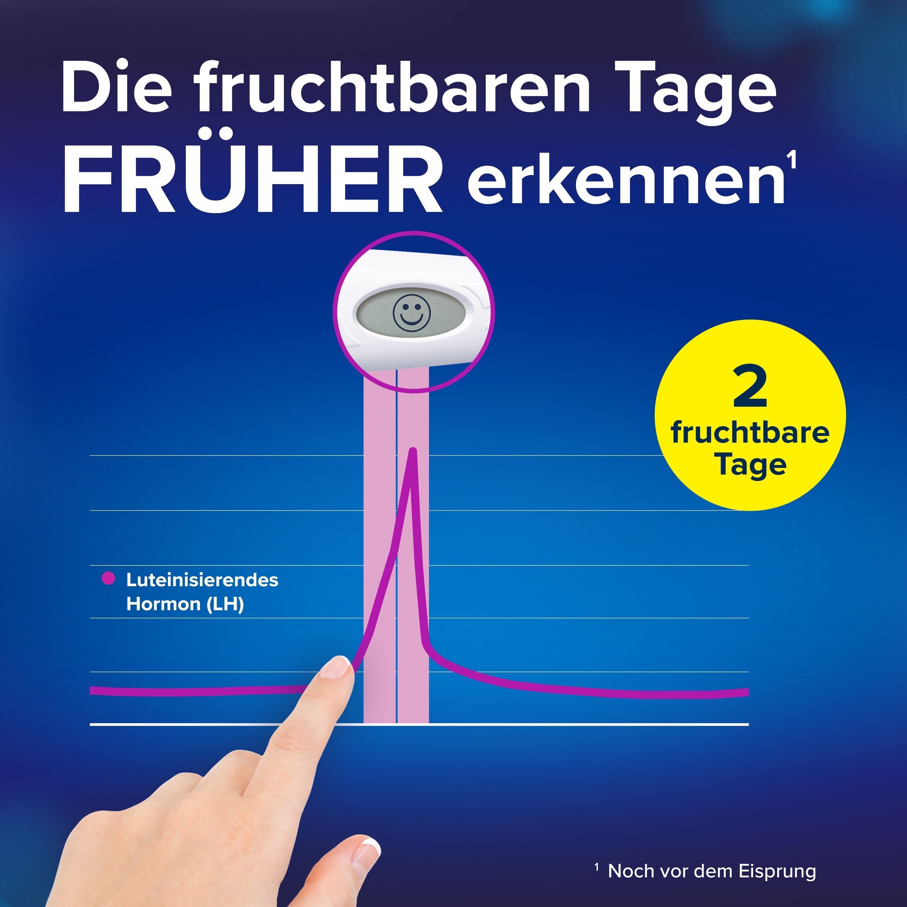 Clearblue Ovulationstest Digital: Erkennen Sie fruchtbare Tage früher mit LH-Hormon-Analyse.