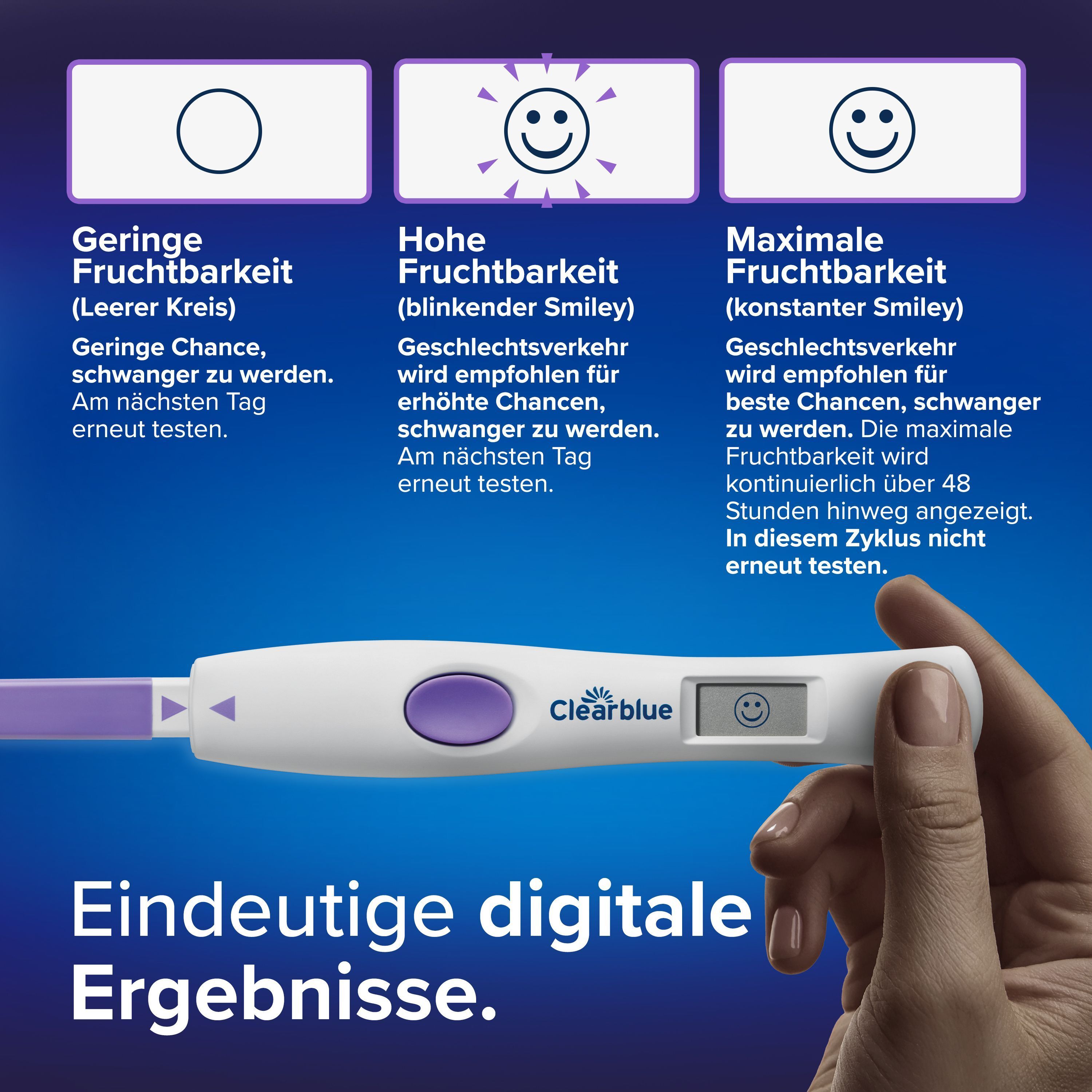 Clearblue Ovulationstest Fortschrittlich & Digital zeigt Ergebnisse: geringe, hohe, maximale Fruchtbarkeit.