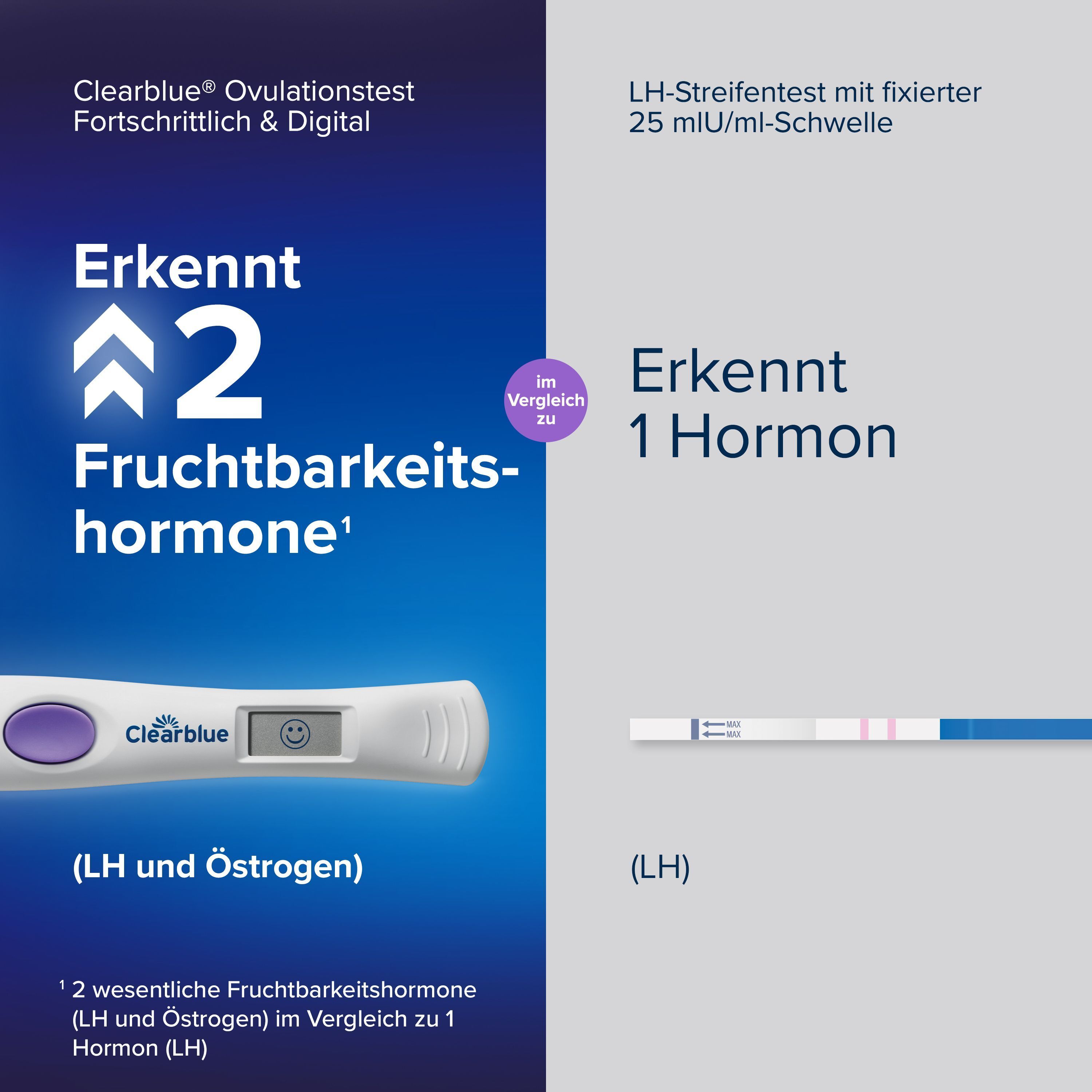 Clearblue Ovulationstest Fortschrittlich & Digital erkennt 2 Fruchtbarkeitshormone (LH und Östrogen).
