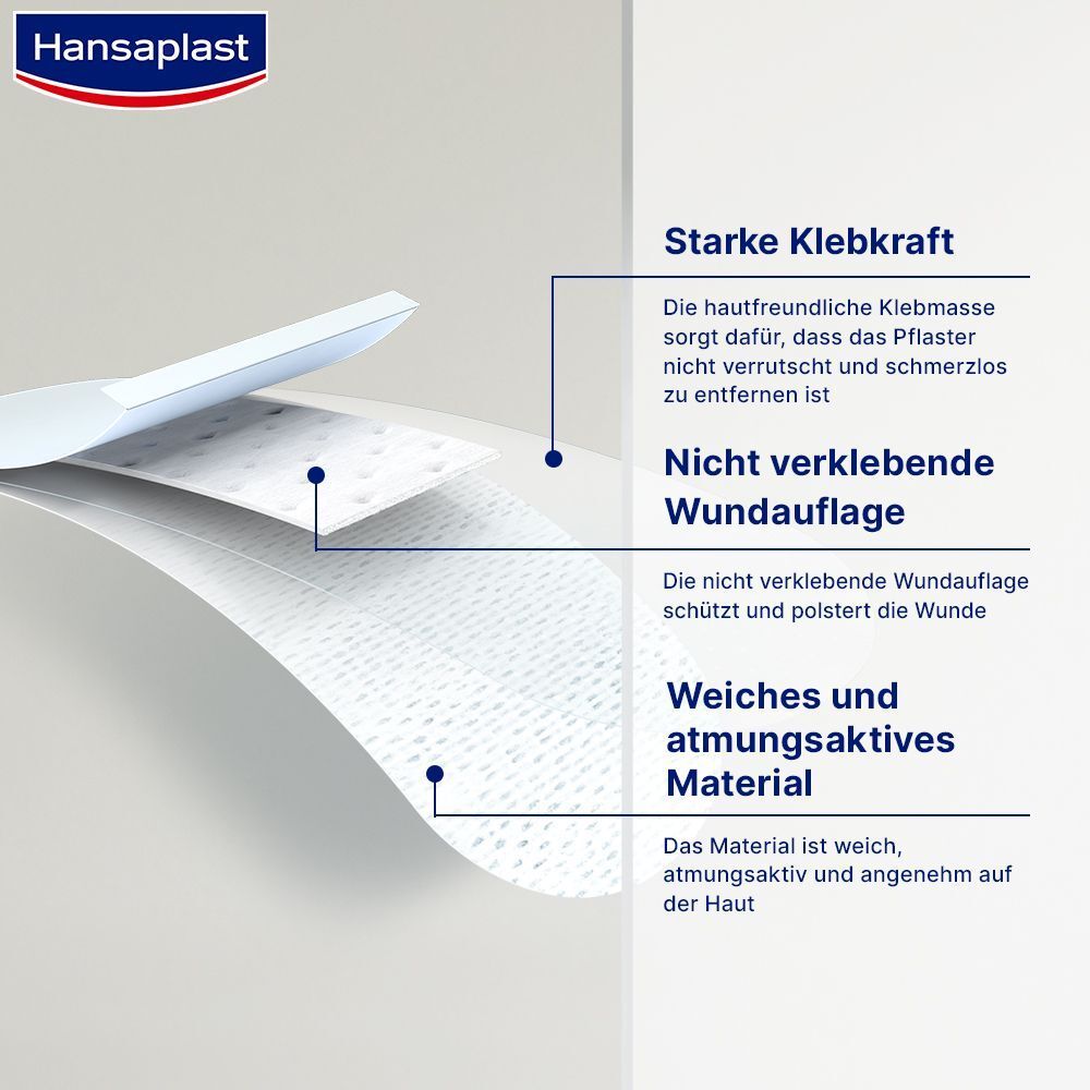 Aufbau eines Hansaplast Sensitive Pflasters: Starke Klebkraft, nicht verklebende Wundauflage, weiches Material.