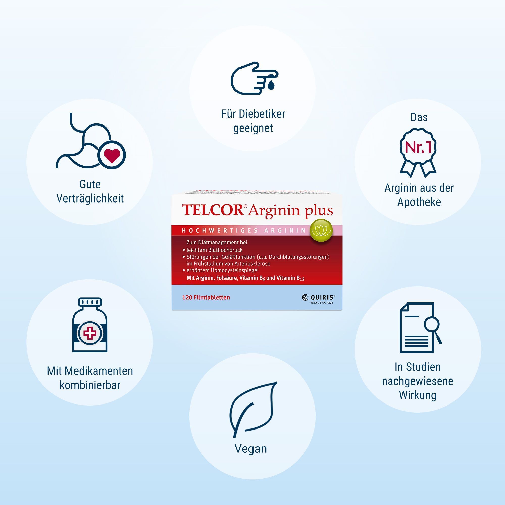 TELCOR Arginin plus: Infografik zeigt Vorteile wie gute Verträglichkeit, vegan, mit Medikamenten kombinierbar, Nr. 1 Arginin aus der Apotheke.