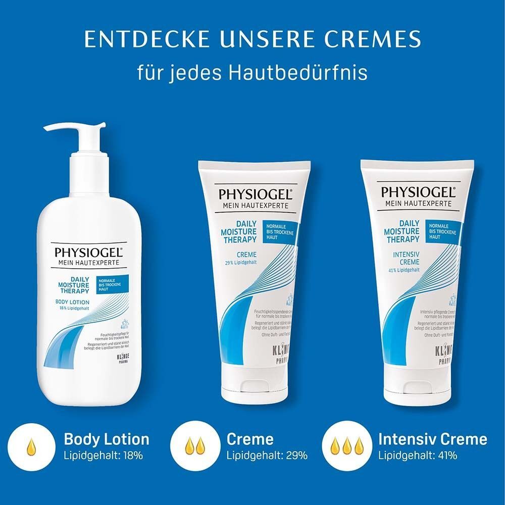 Drei PHYSIogel-Produkte: Body Lotion, Creme, Intensiv Creme. Zeigt Lipidanteile von 18%, 29% und 41%.
