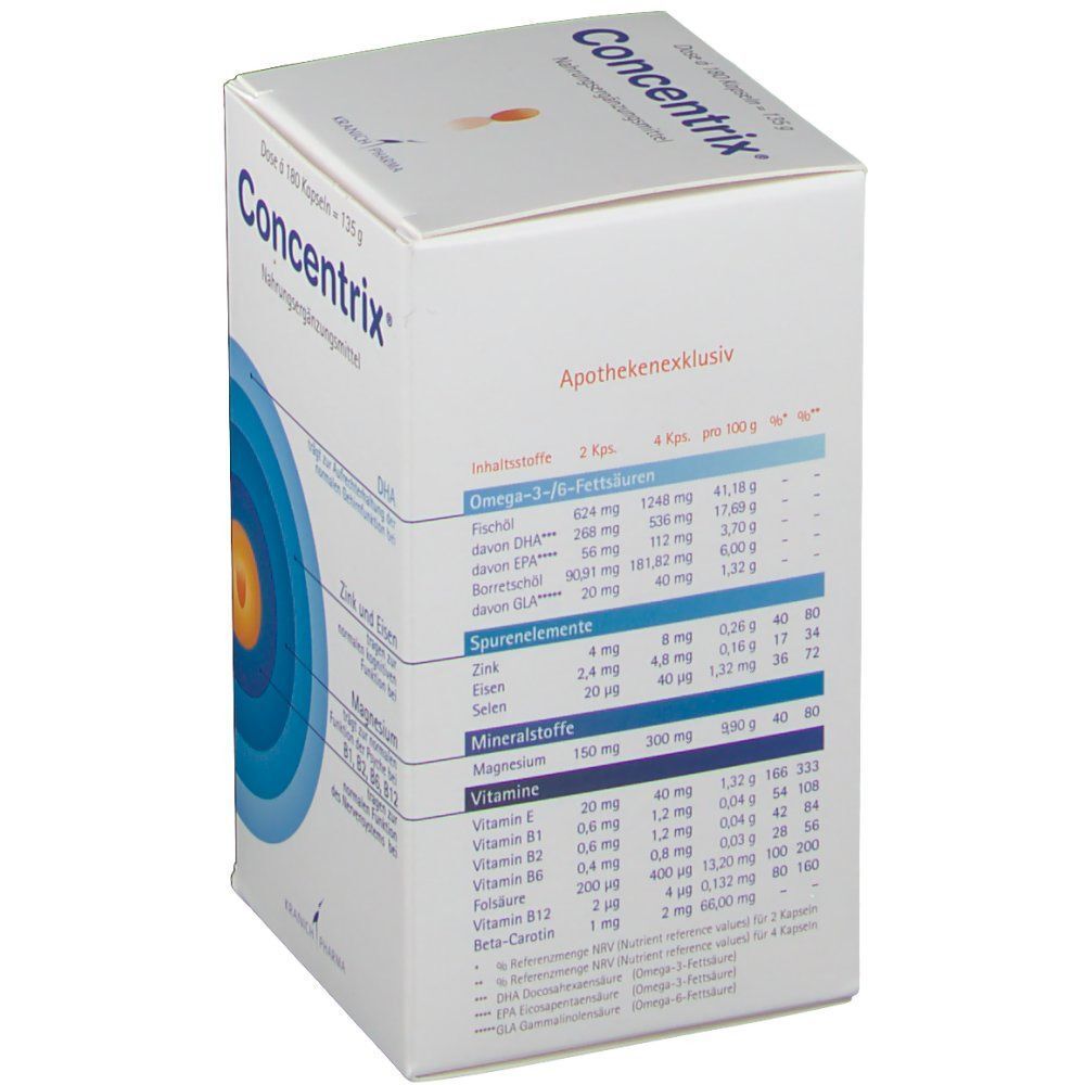 Rückseite einer Concentrix-Schachtel mit Nährwertangaben für Omega-3-Fettsäuren, Spurenelementen und Vitaminen.