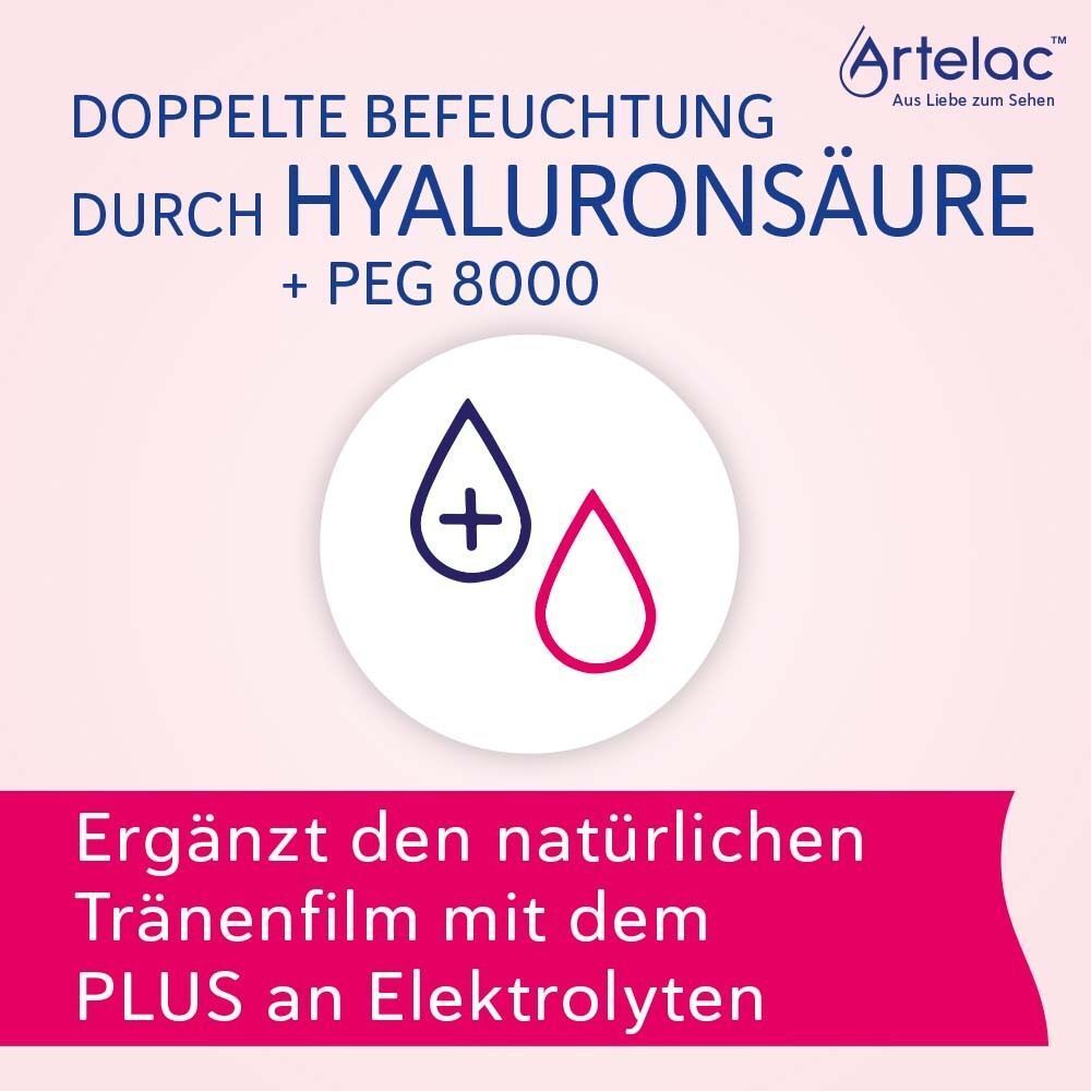 Artelac® Rebalance: Doppelte Befeuchtung durch Hyaluronsäure + PEG 8000.