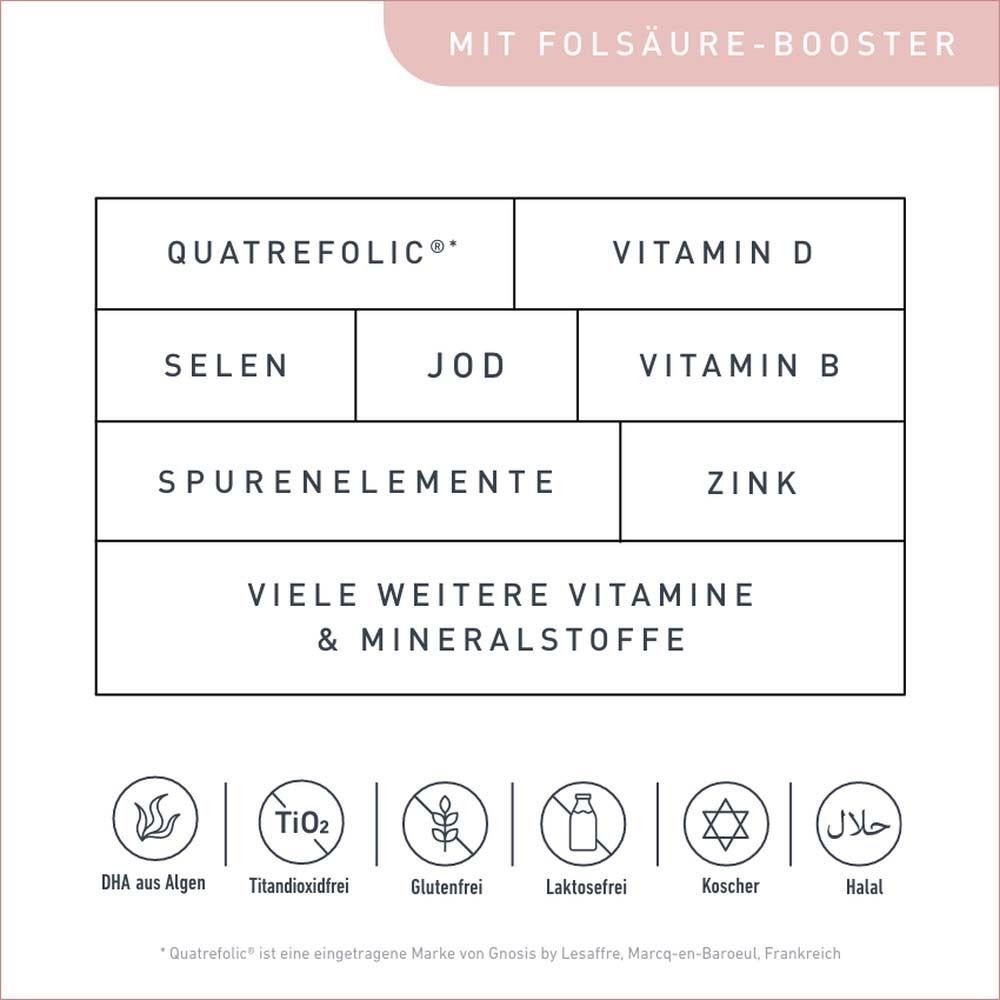 Velnatal Babyplanung: Folsäure, Selen, Jod, Vitamine, Spurenelemente. Ohne Gentechnik.