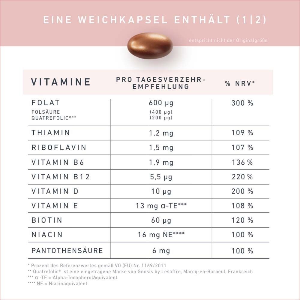 Velnatal Babyplanung: Eine Weichkapsel enthält Vitamine wie Folsäure, B6, D, E.