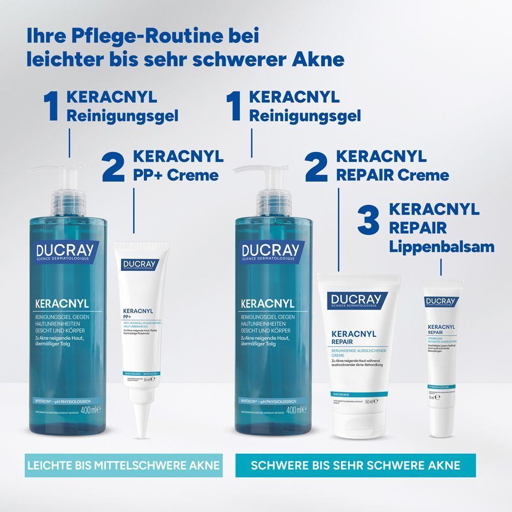 Pflege-Routine bei Akne: Ducray Keracnyl Produkte.