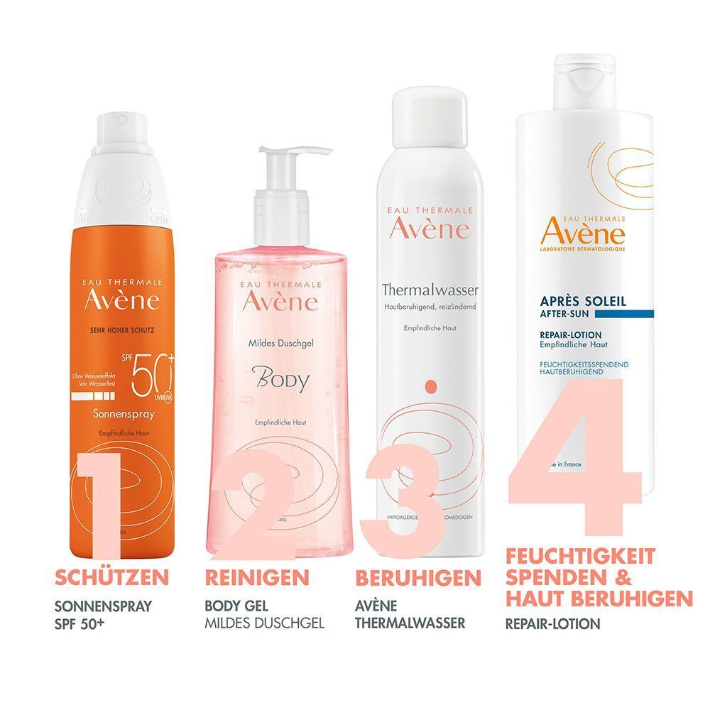 Vier Avène Produkte: Sonnenspray, Body Gel, Thermalwasser und After Sun Repair Lotion, mit Nummern und Beschriftungen.