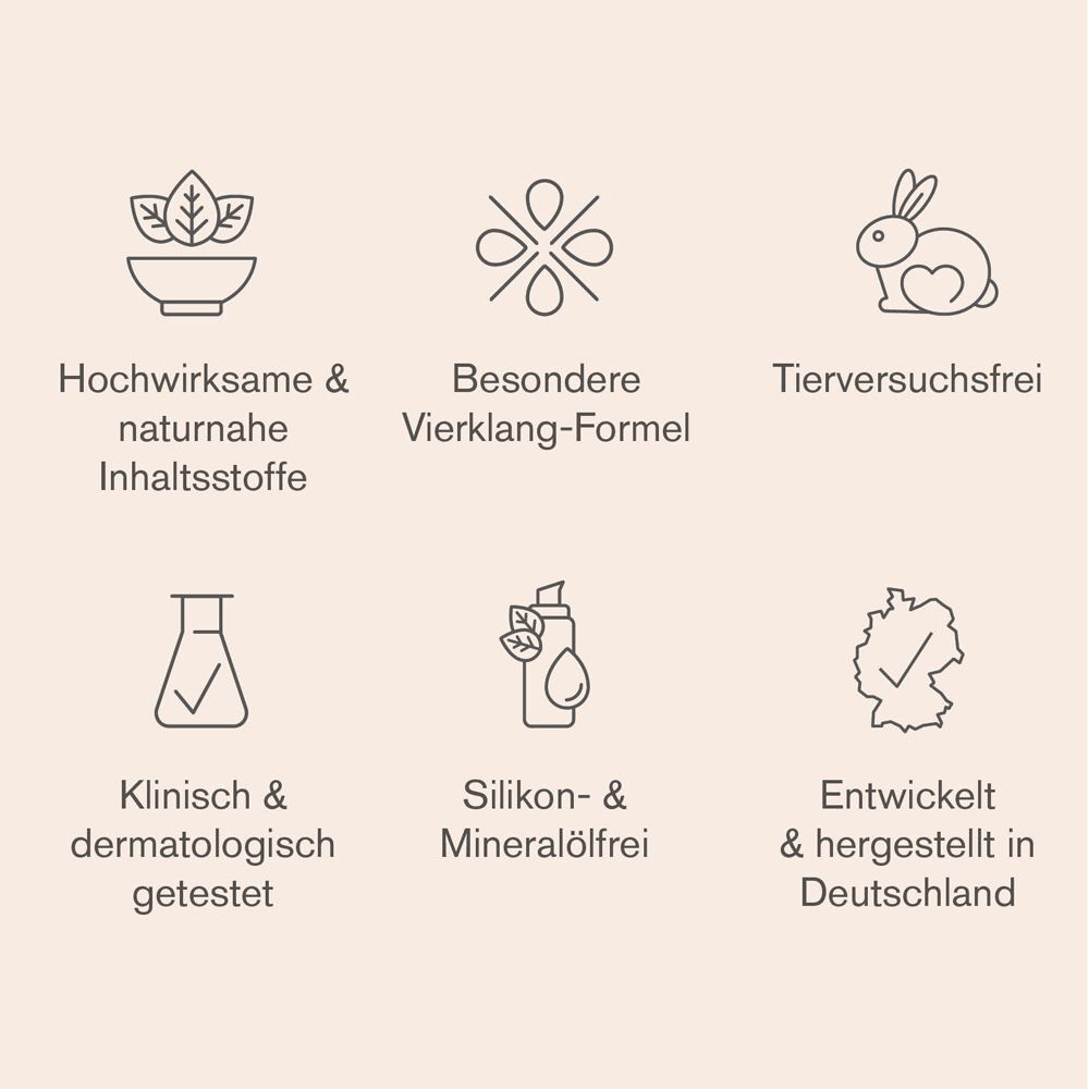 Symbole für skjur®: Natürliche Inhaltsstoffe, Vierklang-Formel, tierversuchsfrei, klinisch getestet, silikonfrei, in Deutschland entwickelt.