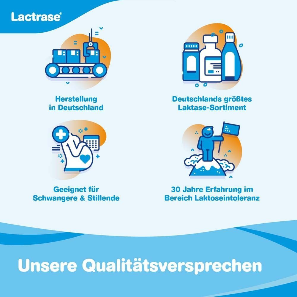 Vier Icons: Herstellung in Deutschland, größtes Laktase-Sortiment, für Schwangere, 30 Jahre Erfahrung.