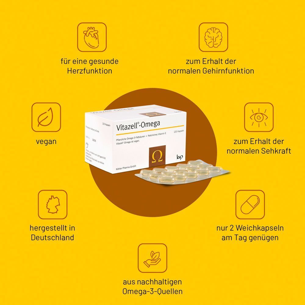 Vitazell®-Omega: Packung mit Weichkapseln, umgeben von Icons zu Herz, Gehirn, Sehkraft, vegan, Deutschland, Omega-Quellen und Dosierung.