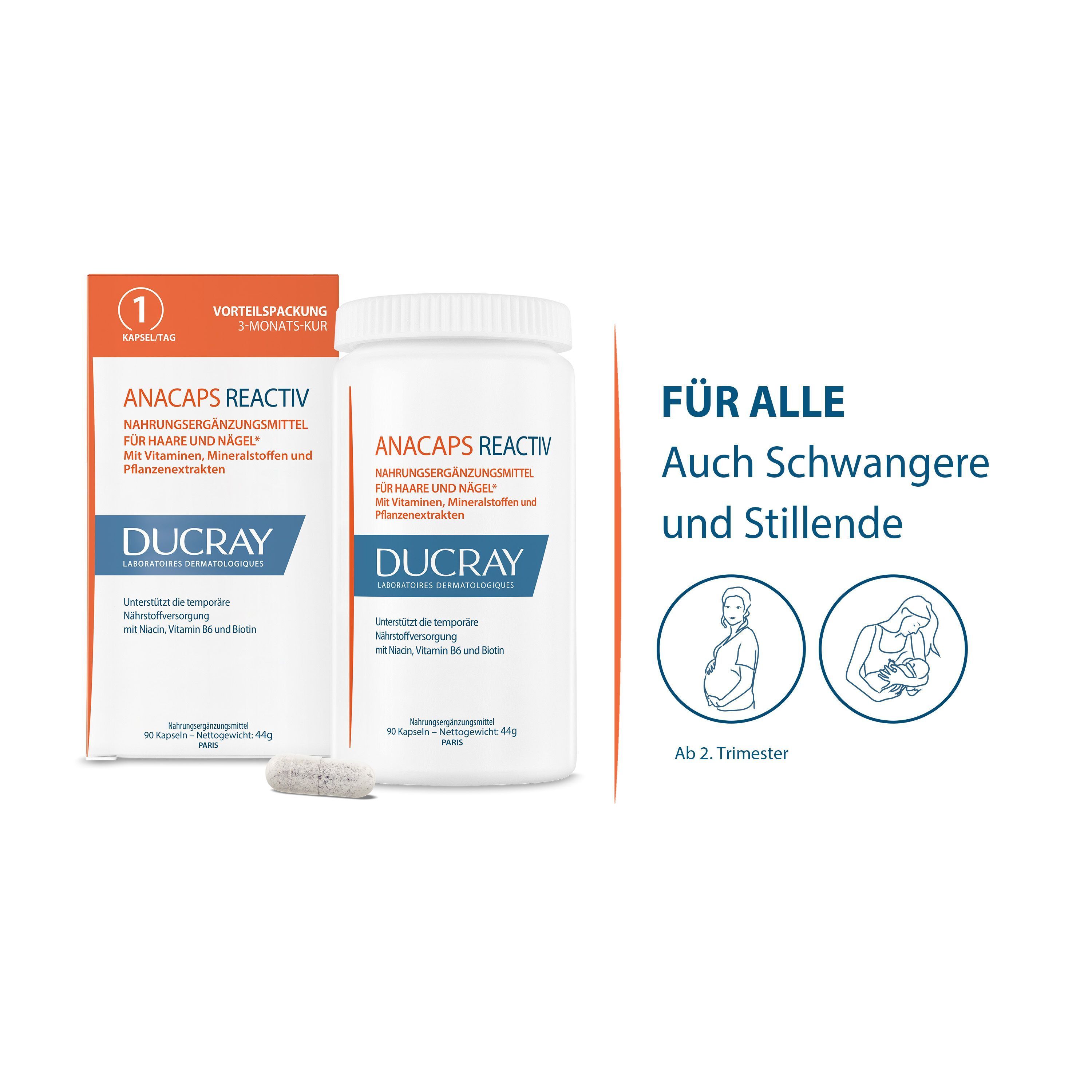 DUCRAY ANACAPS REACTIV Flasche und Packung, für alle, auch Schwangere und Stillende ab dem 2. Trimester.