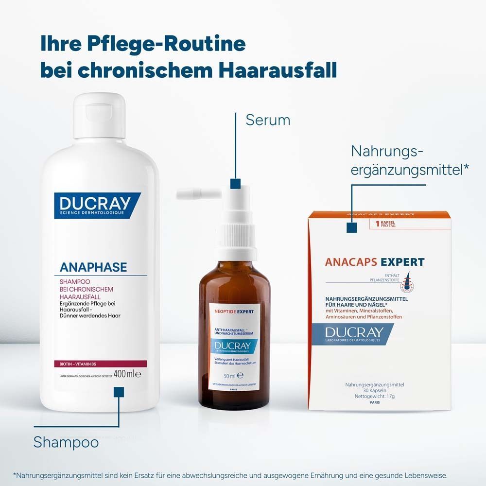 Pflege-Routine: Ducray Anaphase Shampoo, Serum und Anacaps Expert Nahrungsergänzungsmittel.