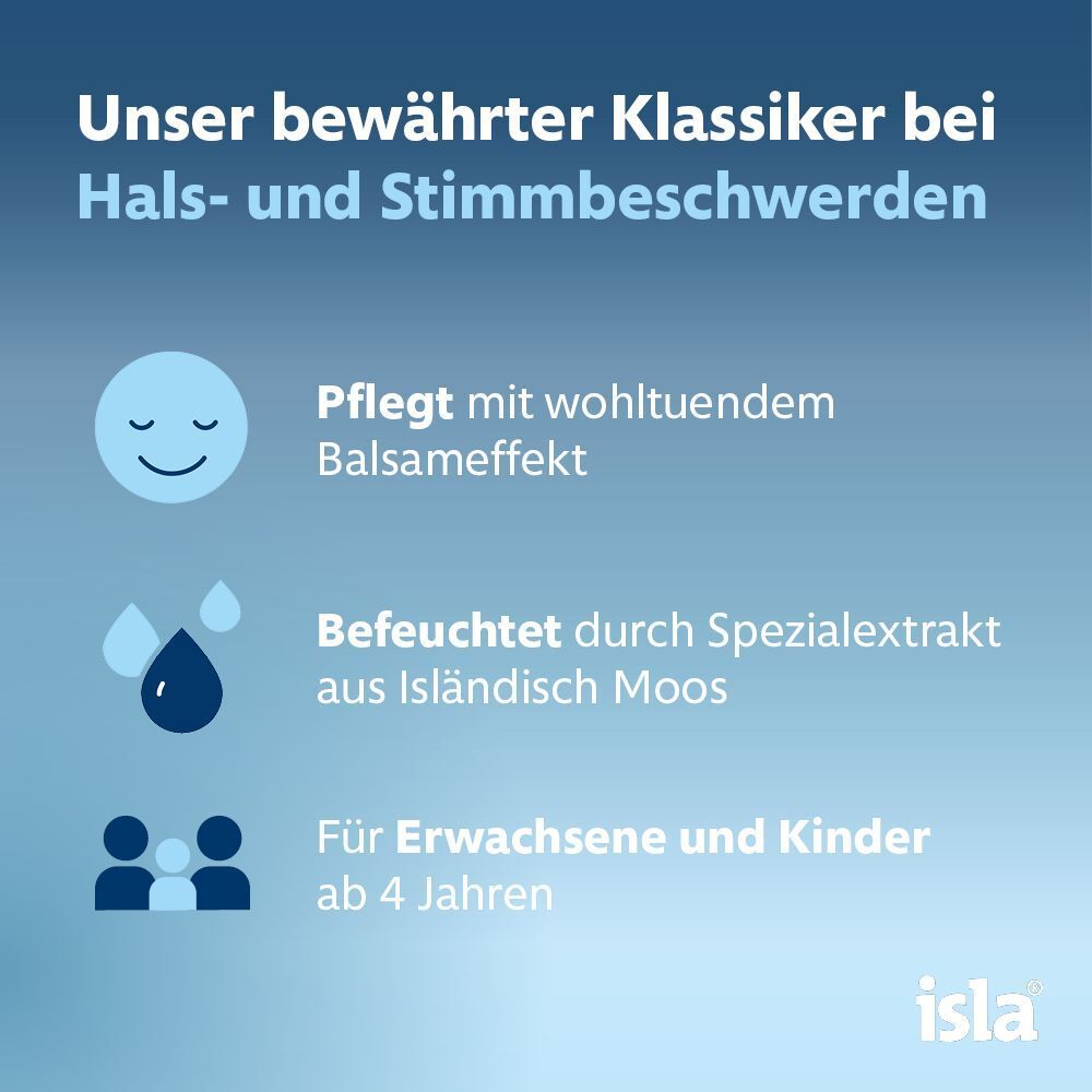 Grafik mit drei Icons: beruhigtes Gesicht, Wassertropfen, Personengruppe. Text: "Unser bewährter Klassiker bei Hals- und Stimmbeschwerden".
