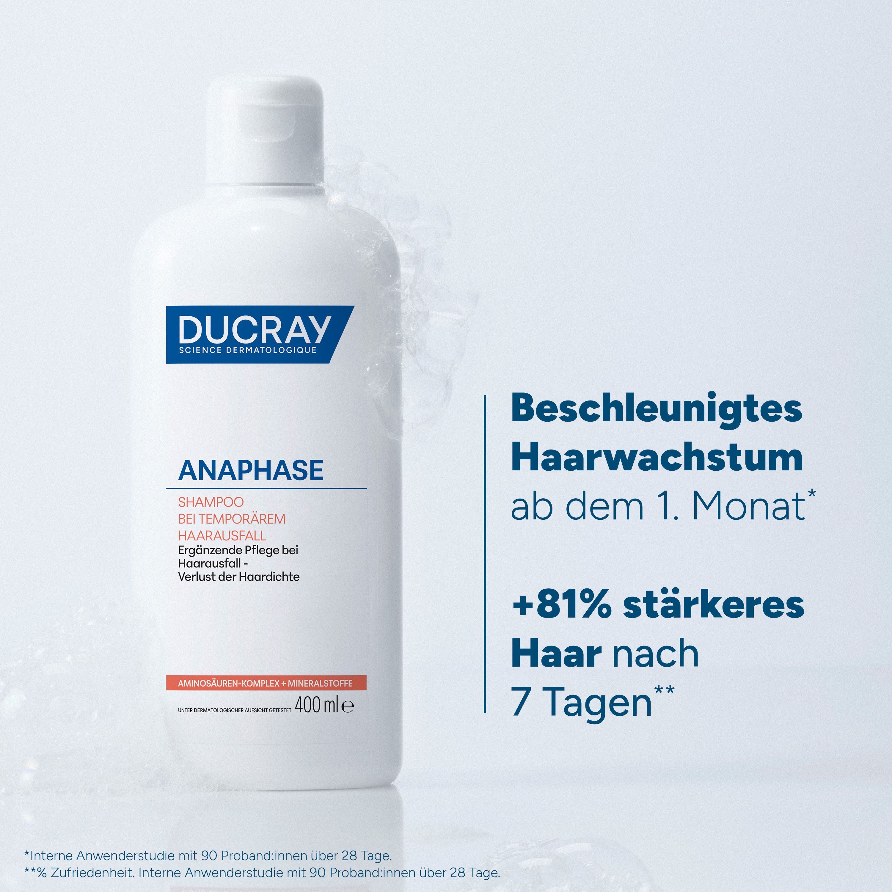Eine Flasche Ducray Anaphase Shampoo neben Text über Haarausfall.