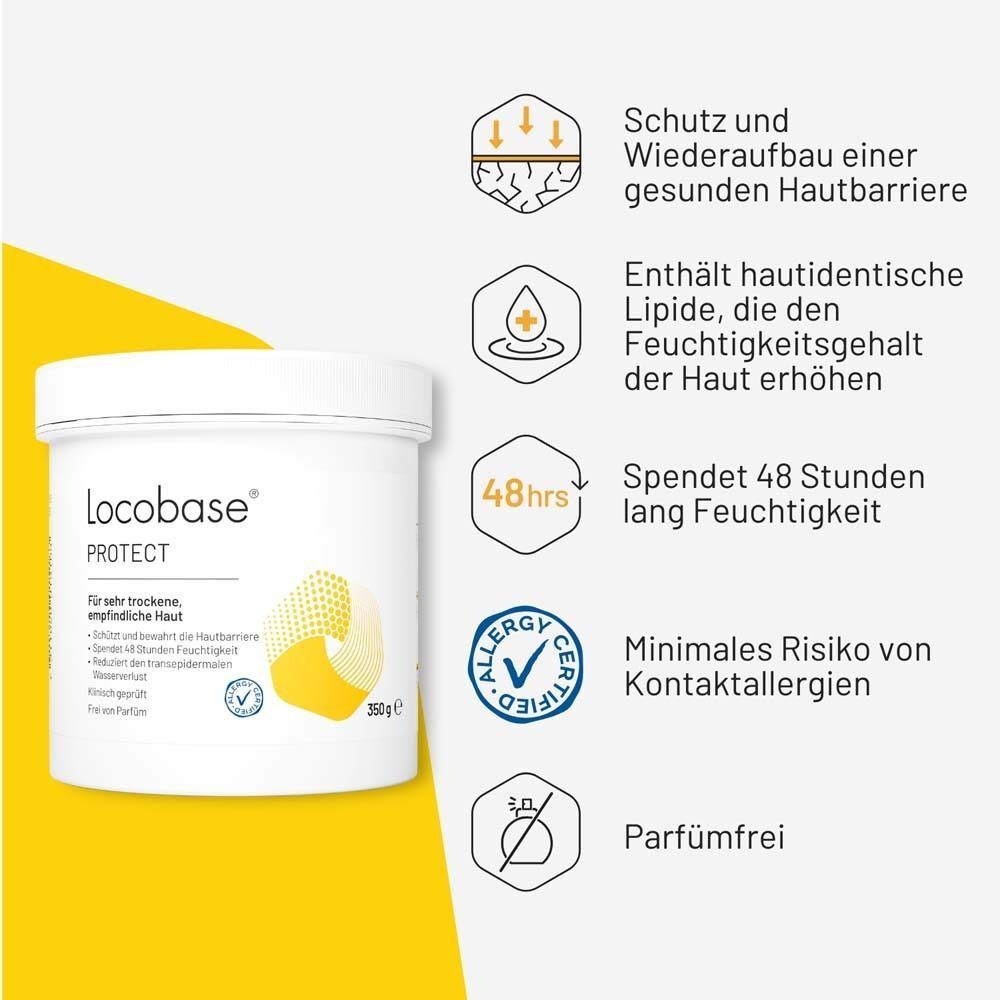 Tiegel Locobase Protect mit Icons: Hautschutz, Lipidgehalt, 48h Feuchtigkeit, Allergy Certified, parfümfrei.