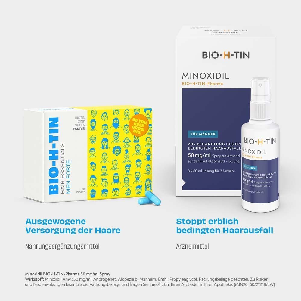 Verpackung von BIO-H-TIN Hair Essentials Men Forte Kapseln und BIO-H-TIN Minoxidil Spray. Für die Haarpflege.