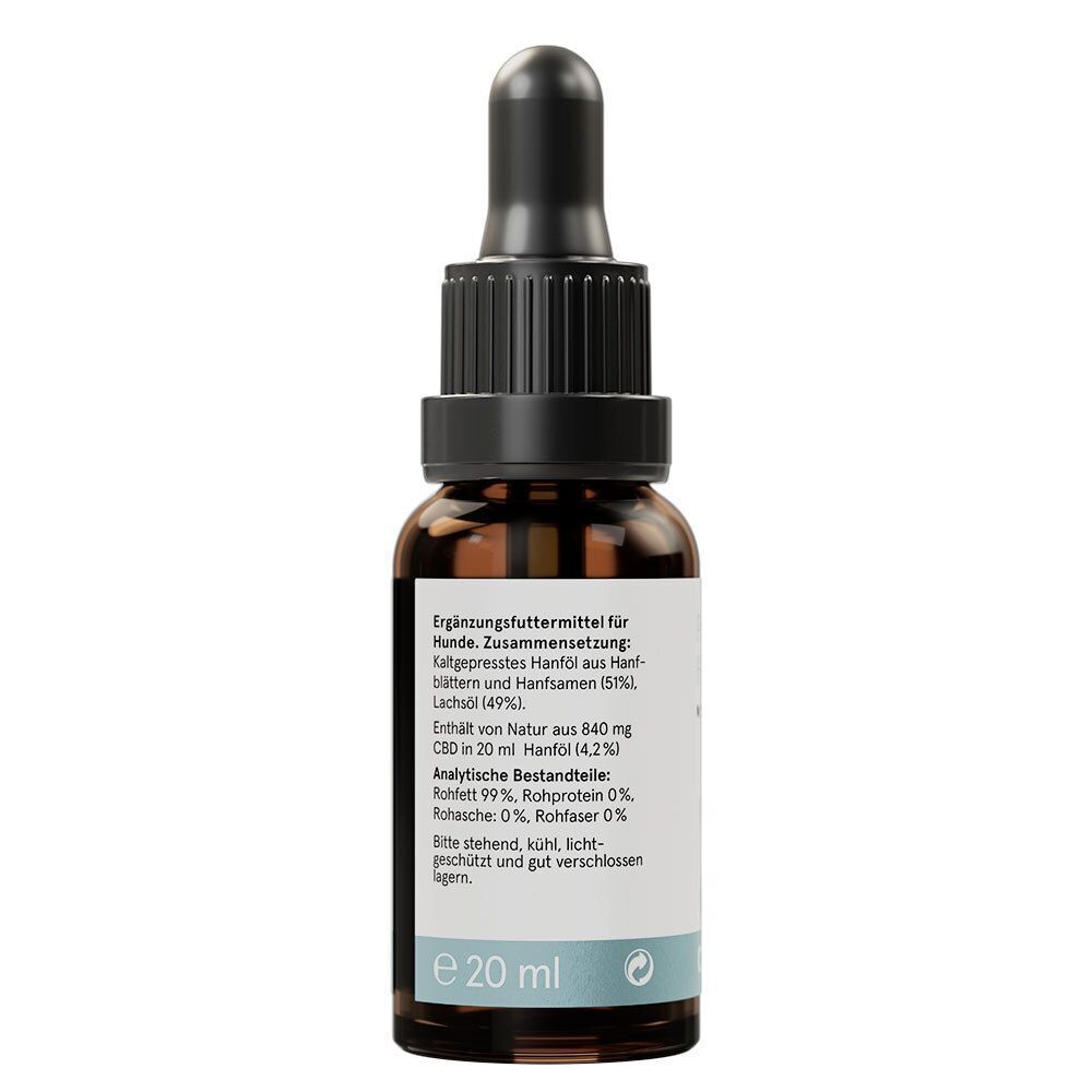 Rückseite einer Flasche CBD Hanföl für Hunde. Enthält Informationen zur Zusammensetzung und analytischen Bestandteilen.