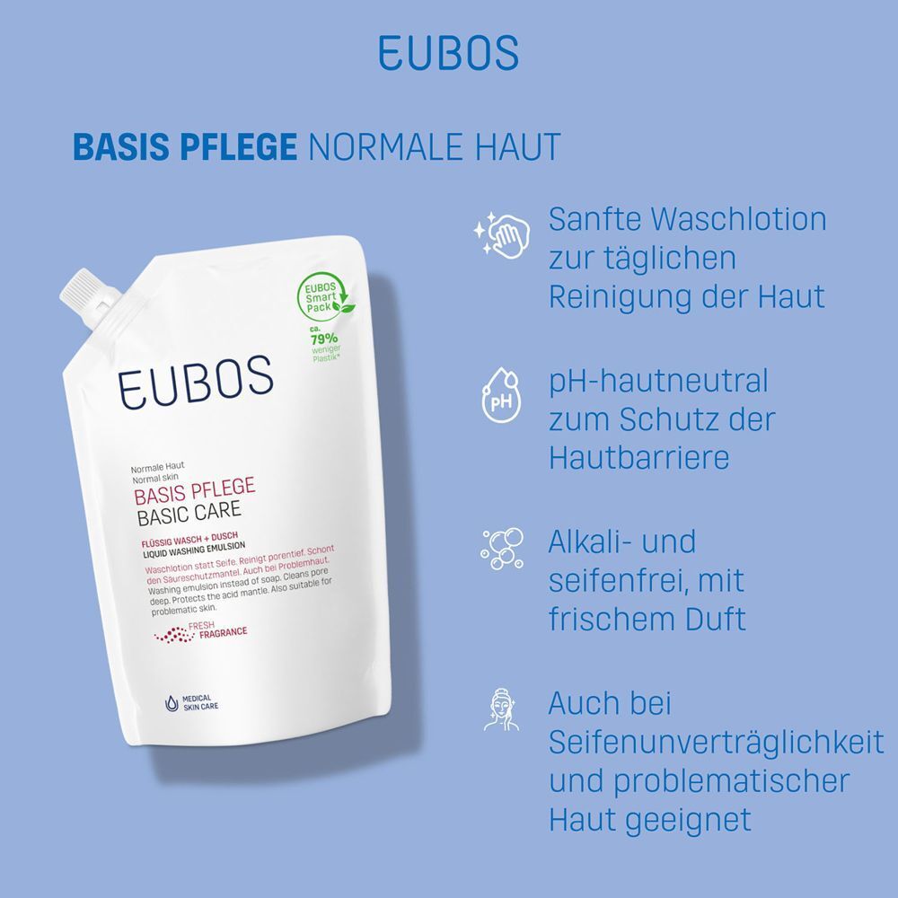 Ein Nachfüllbeutel EUBOS Basis Pflege Flüssig Wasch + Dusch Lotion mit Hinweisen.