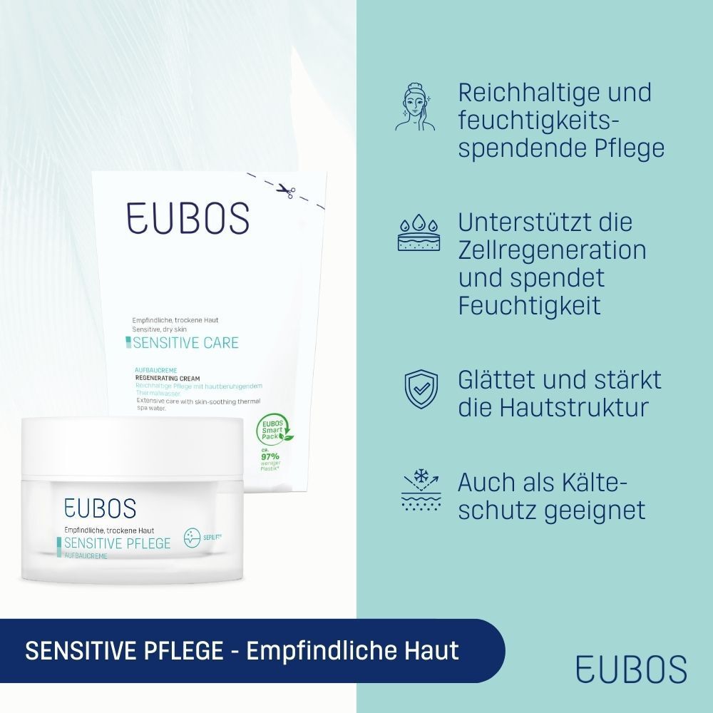 EUBOS Sensitive Pflege Aufbaucreme Nachfüllbeutel für trockene empfindliche Haut