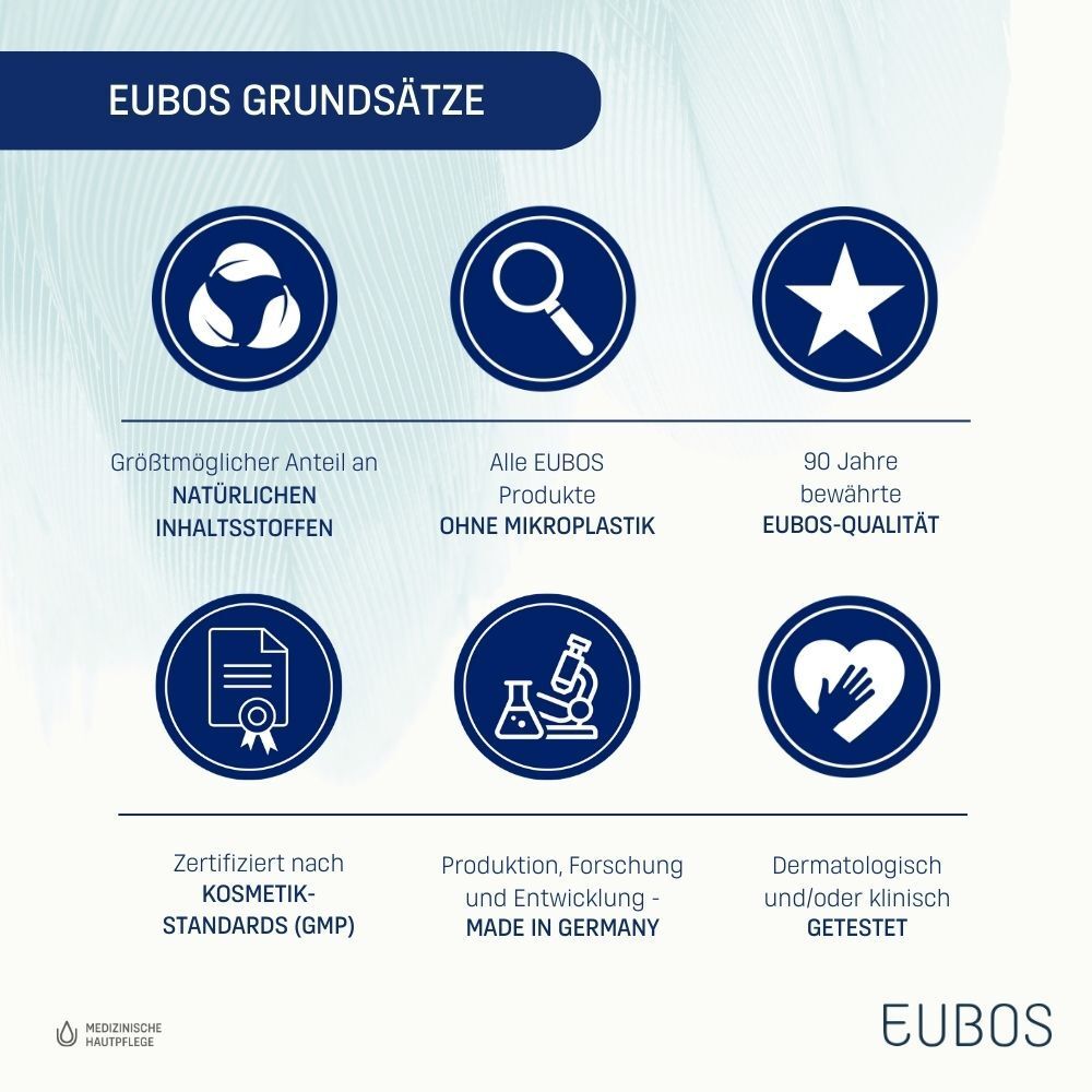 EUBOS Grundsätze: Natürliche Inhaltsstoffe, ohne Mikroplastik, 90 Jahre Qualität.